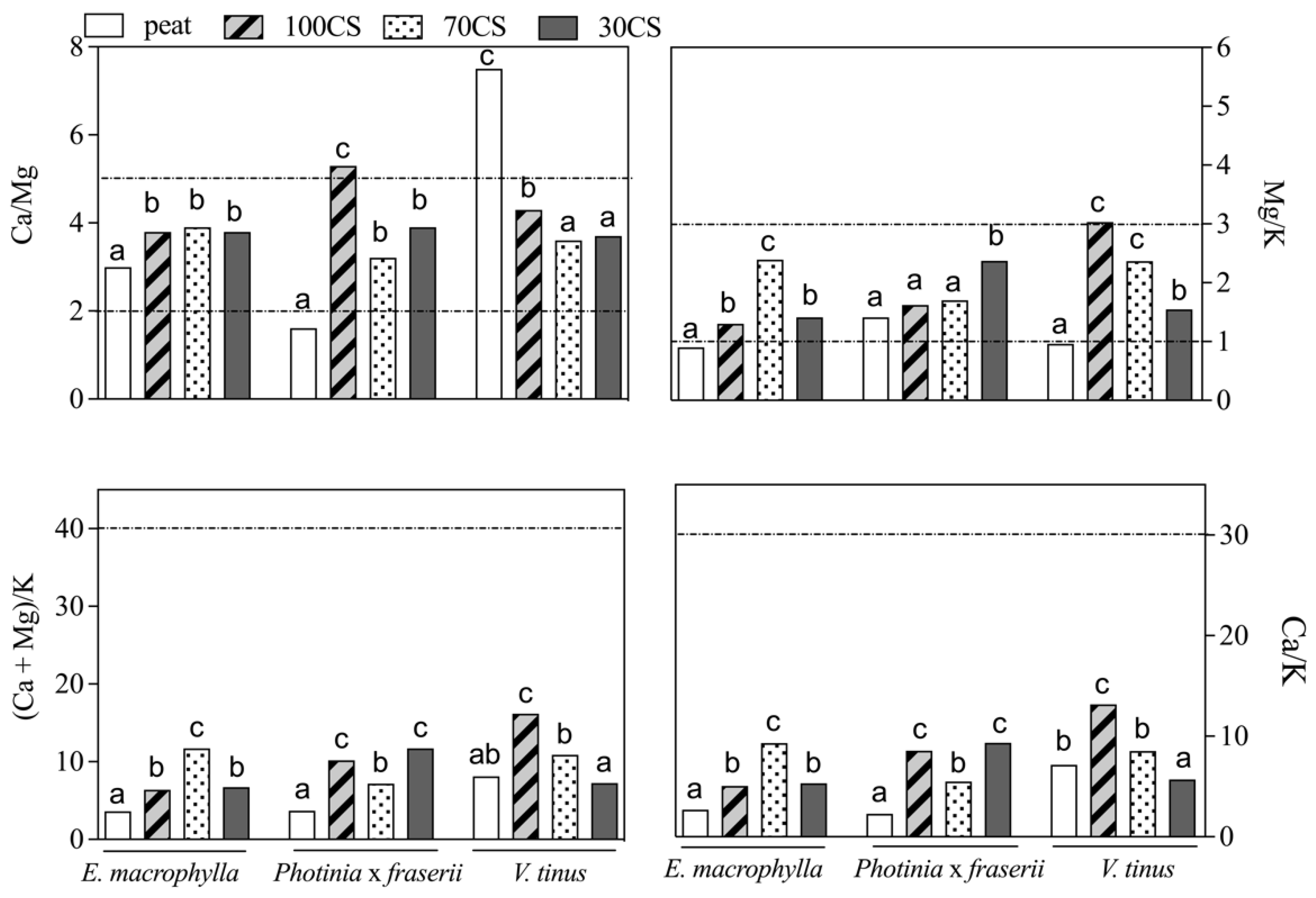 Sustainability 14 14419 g002 Sustainability 14 14419 g002