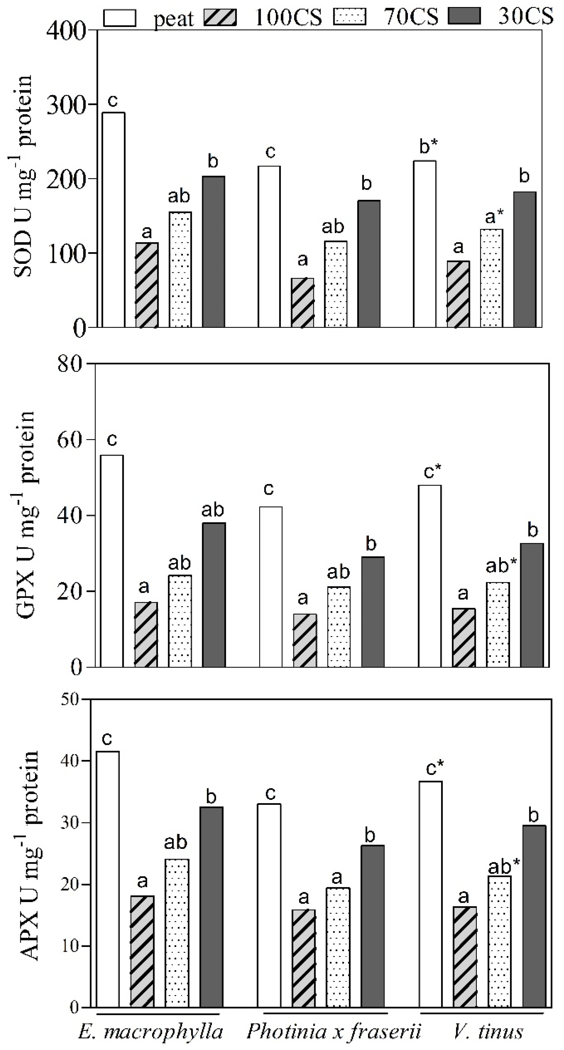 Sustainability 14 14419 g003 Sustainability 14 14419 g003