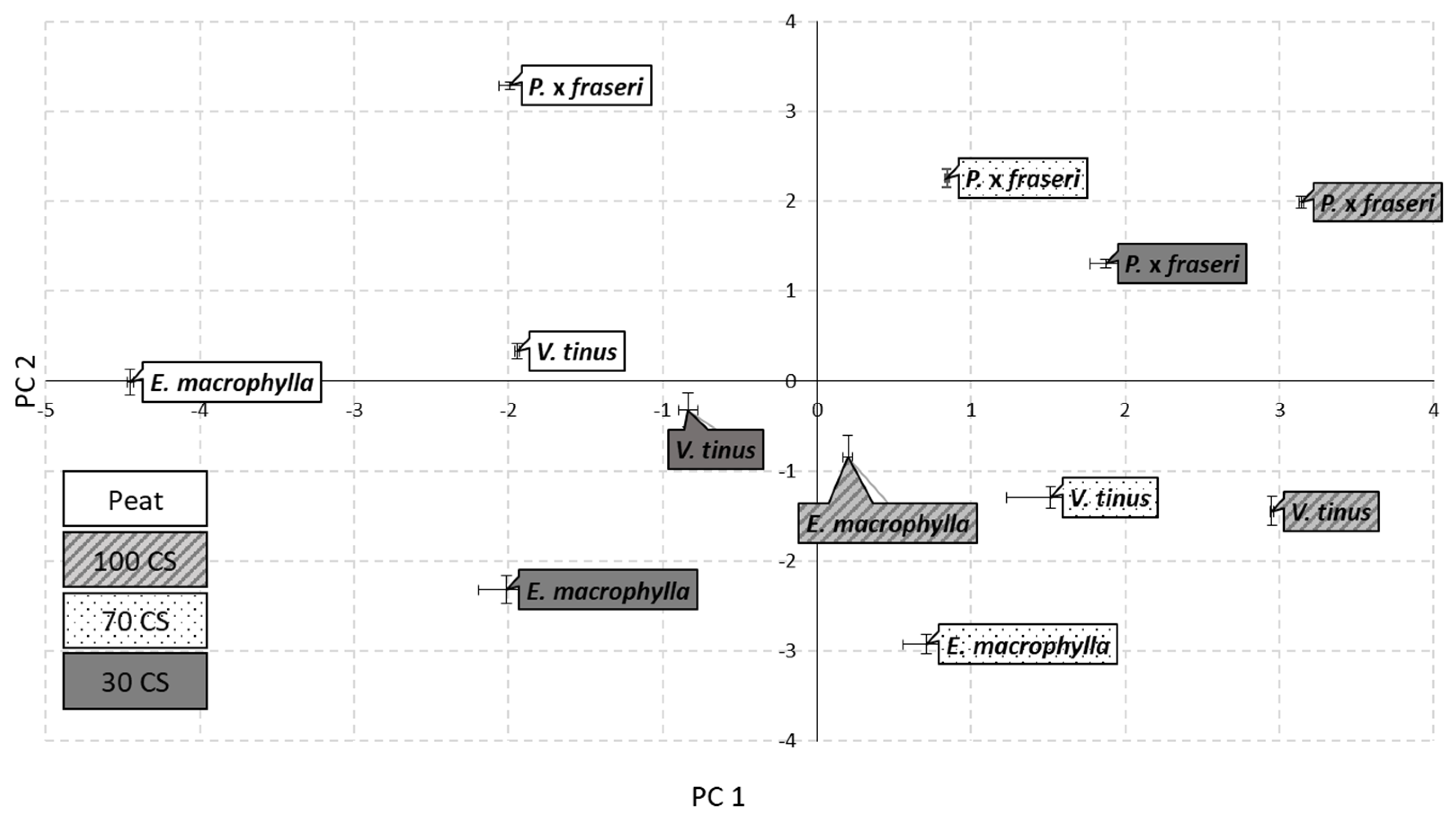 Sustainability 14 14419 g004 Sustainability 14 14419 g004