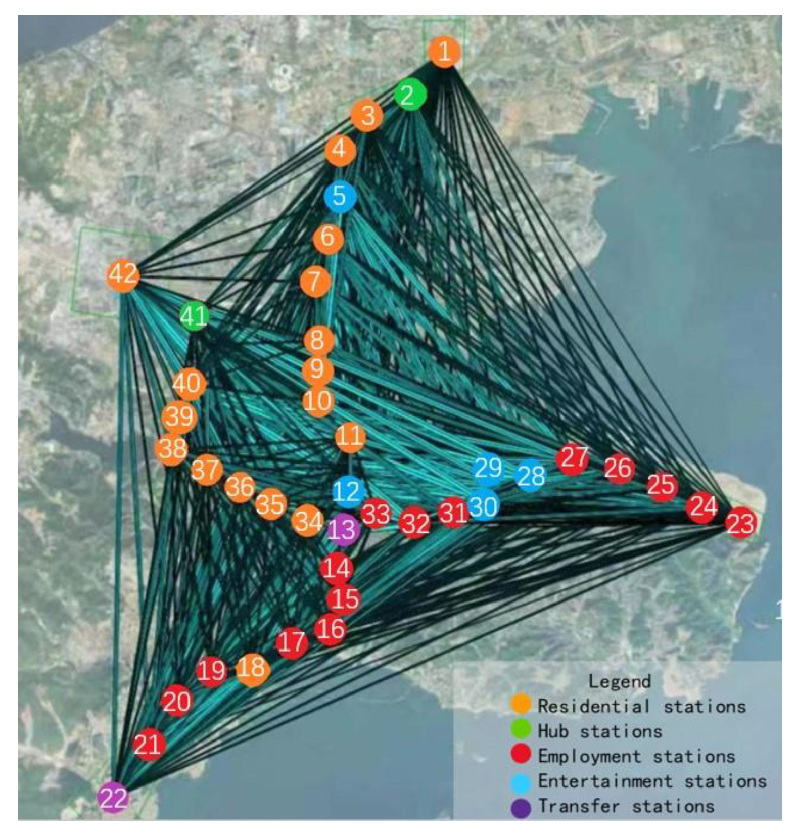 Sustainability 14 14420 g002