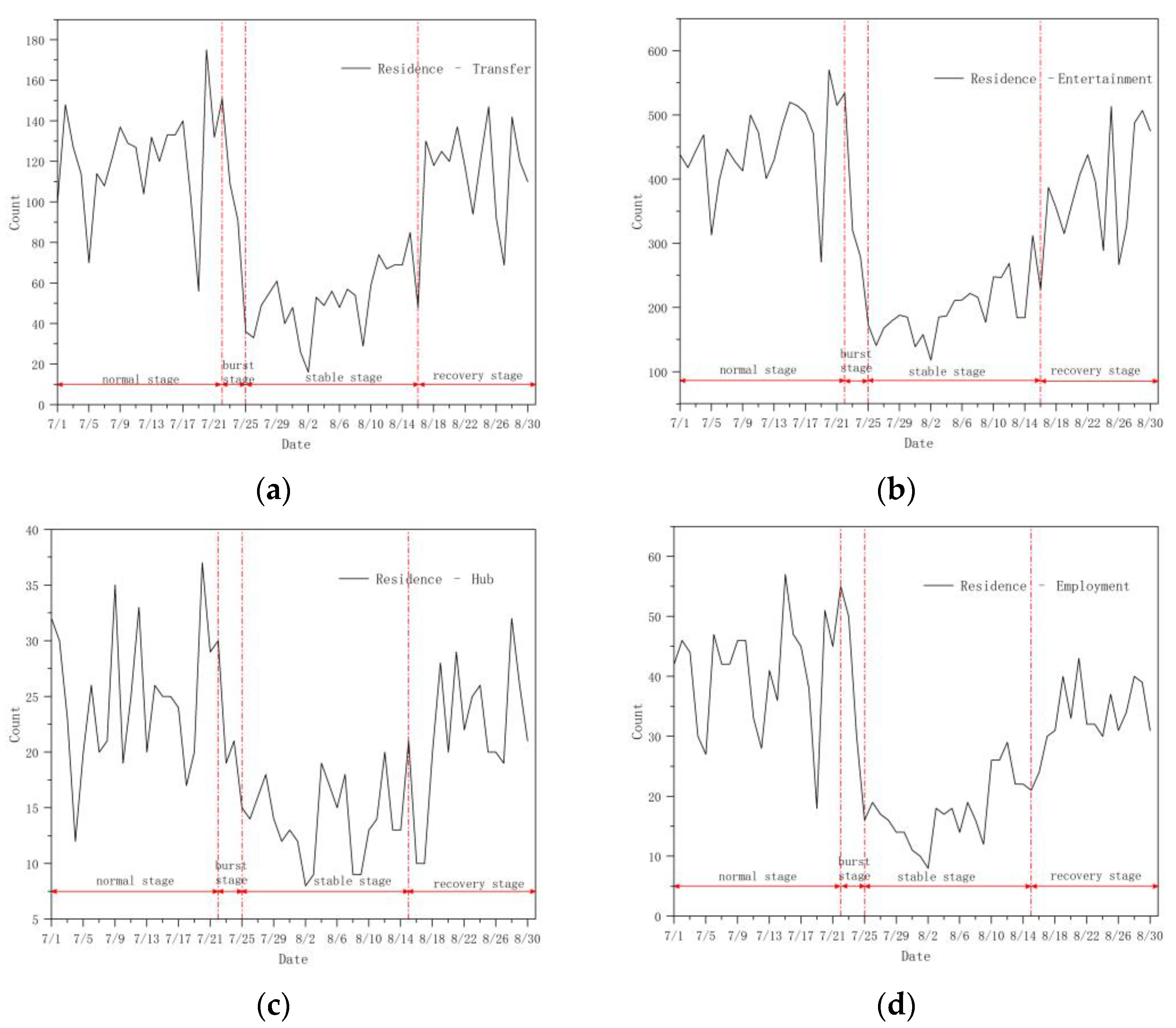 Sustainability 14 14420 g003