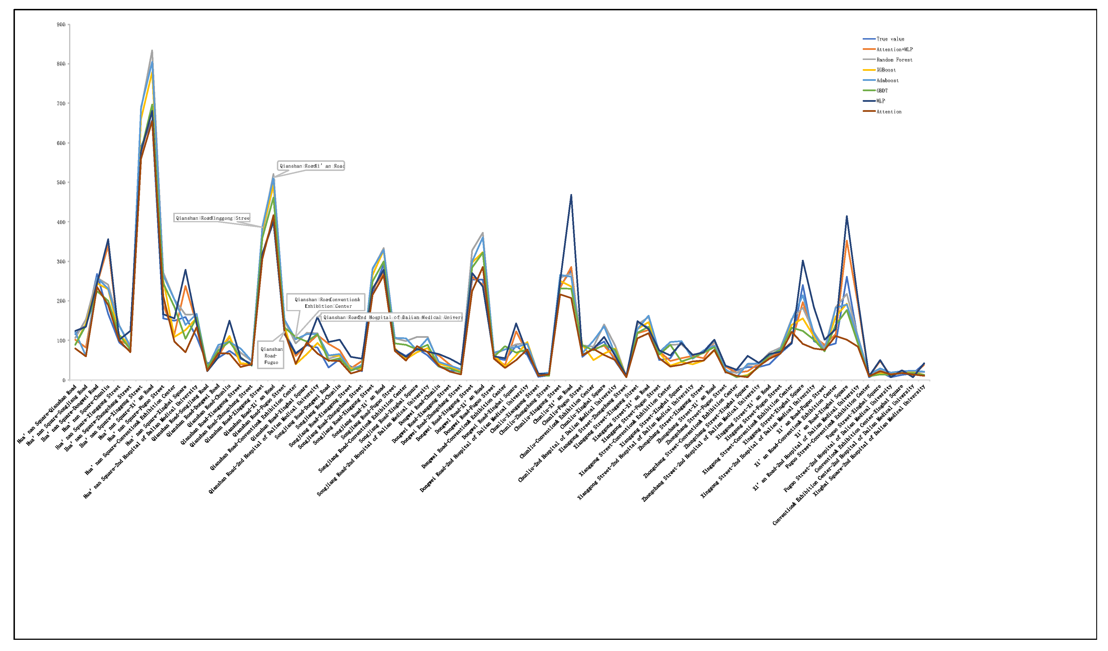 Sustainability 14 14420 g006