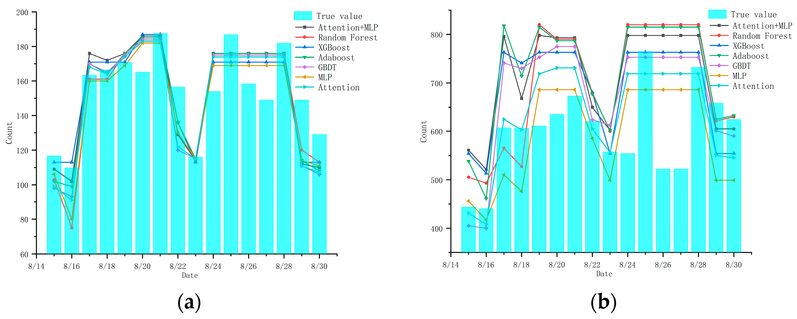Sustainability 14 14420 g007a