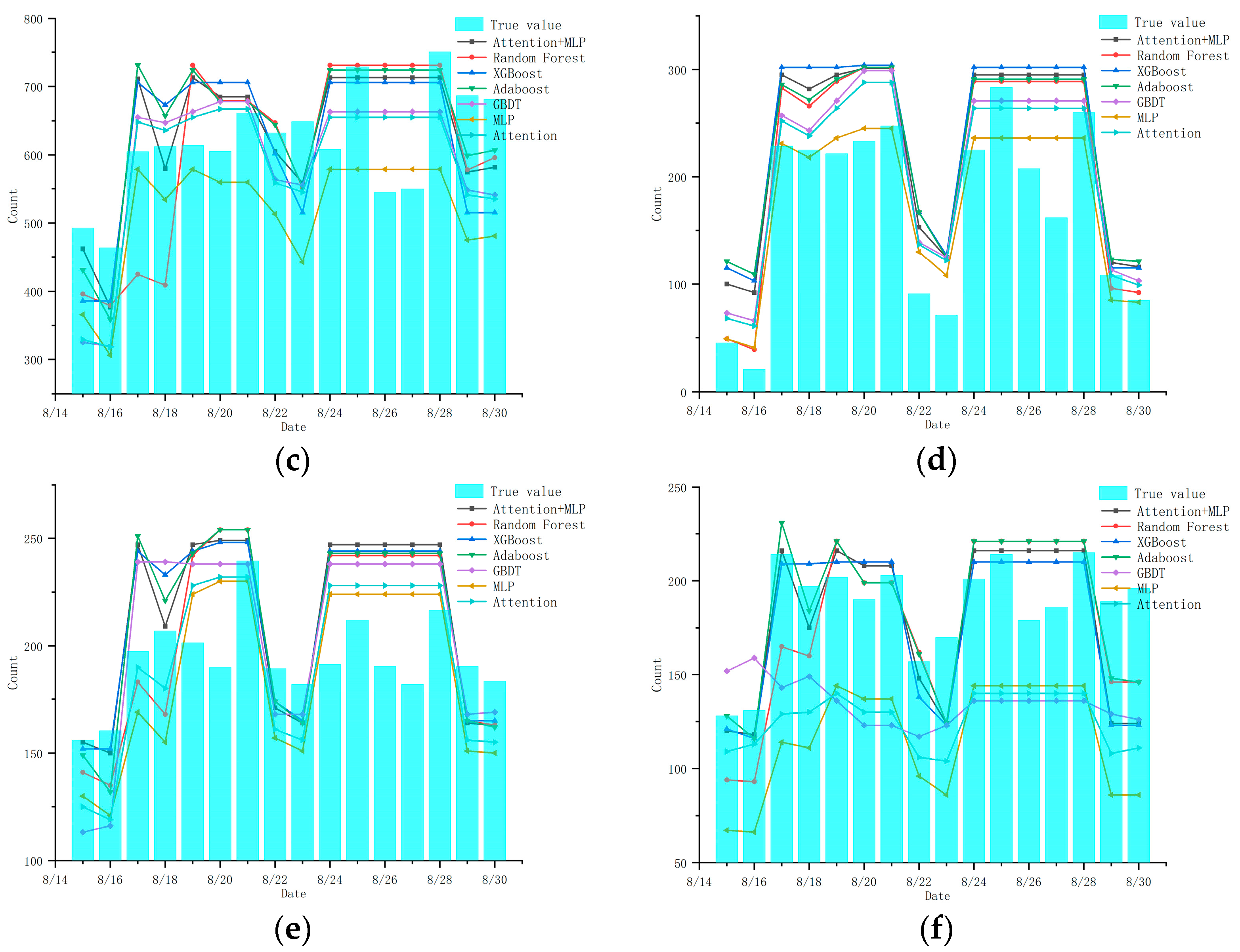 Sustainability 14 14420 g007b