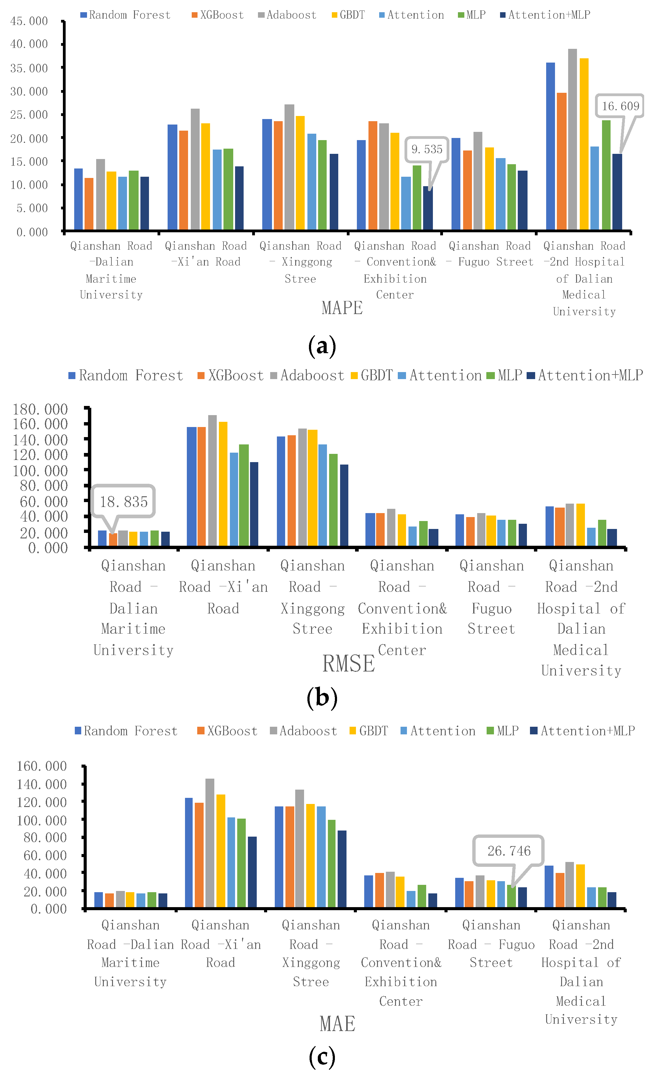 Sustainability 14 14420 g008