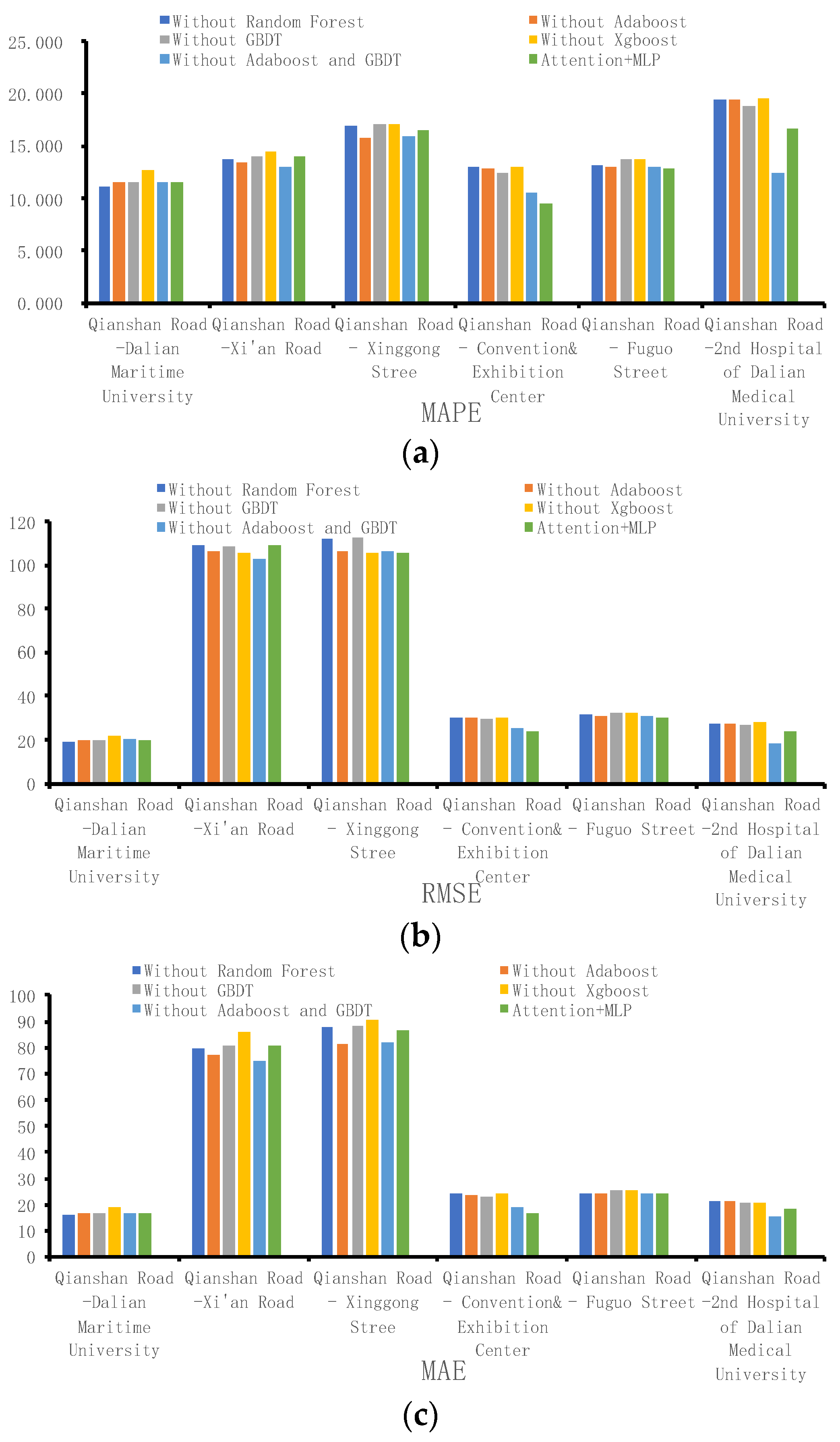 Sustainability 14 14420 g009