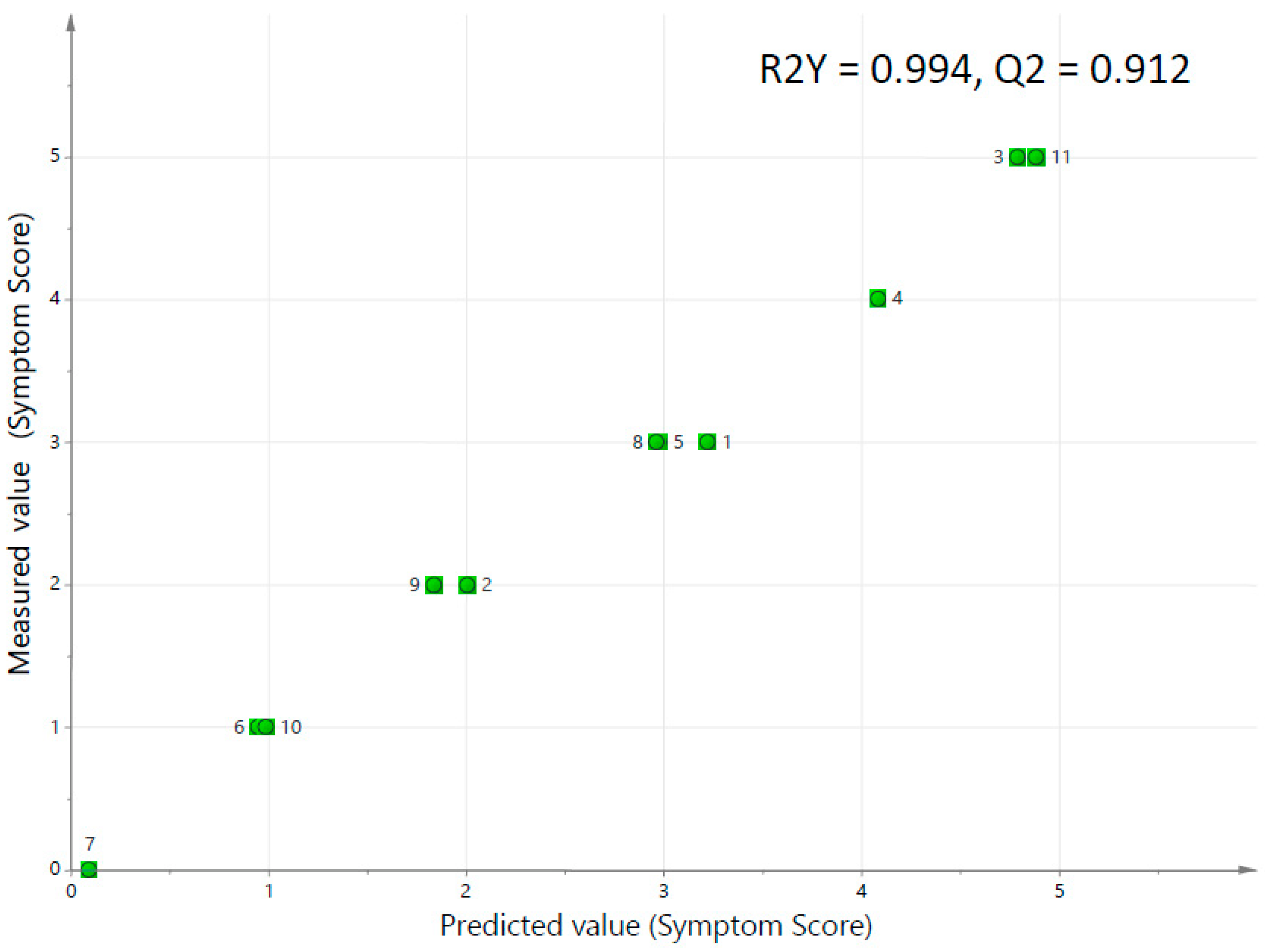 Sustainability 14 14421 g002