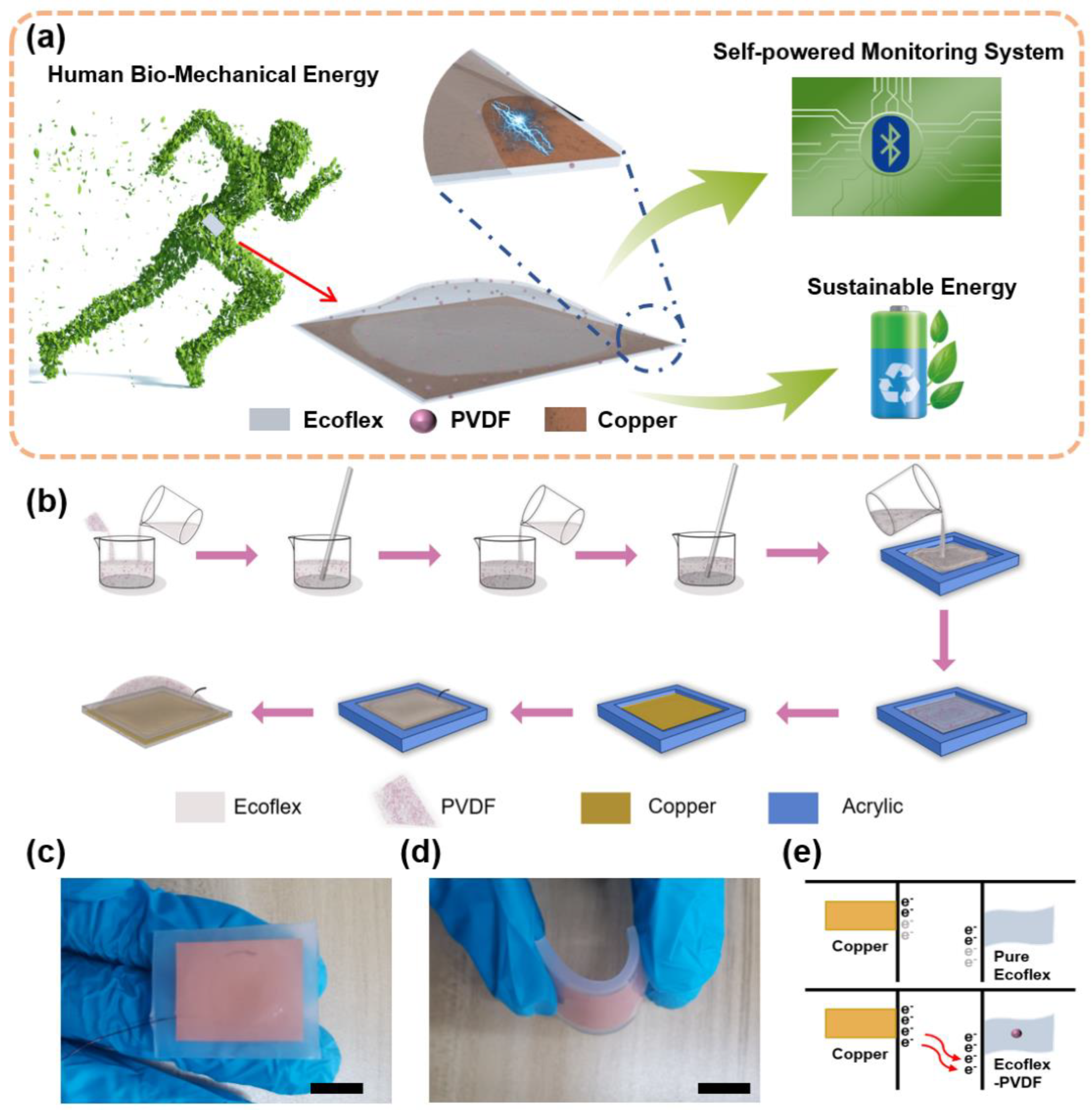 Sustainability 14 14422 g001