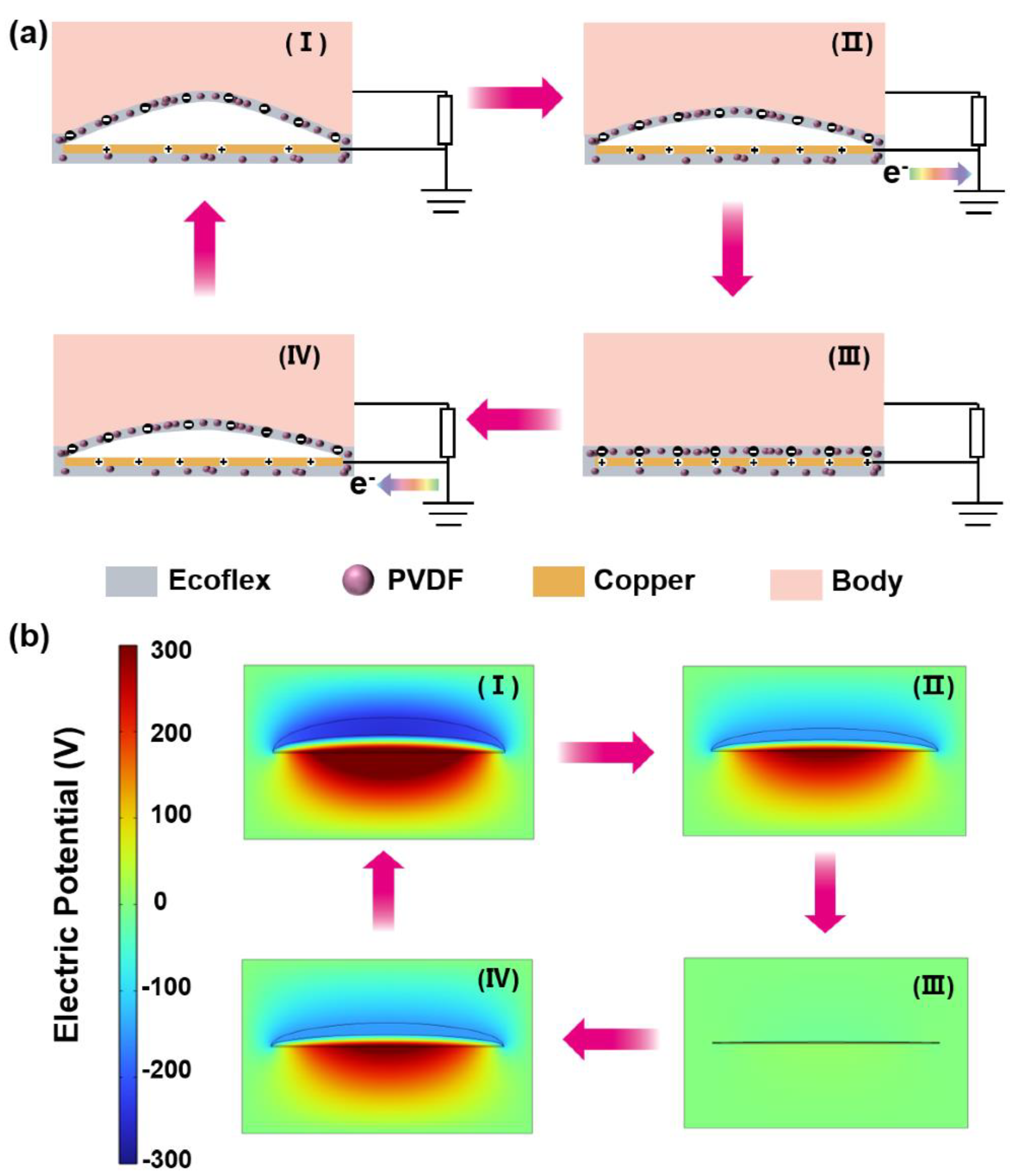 Sustainability 14 14422 g002