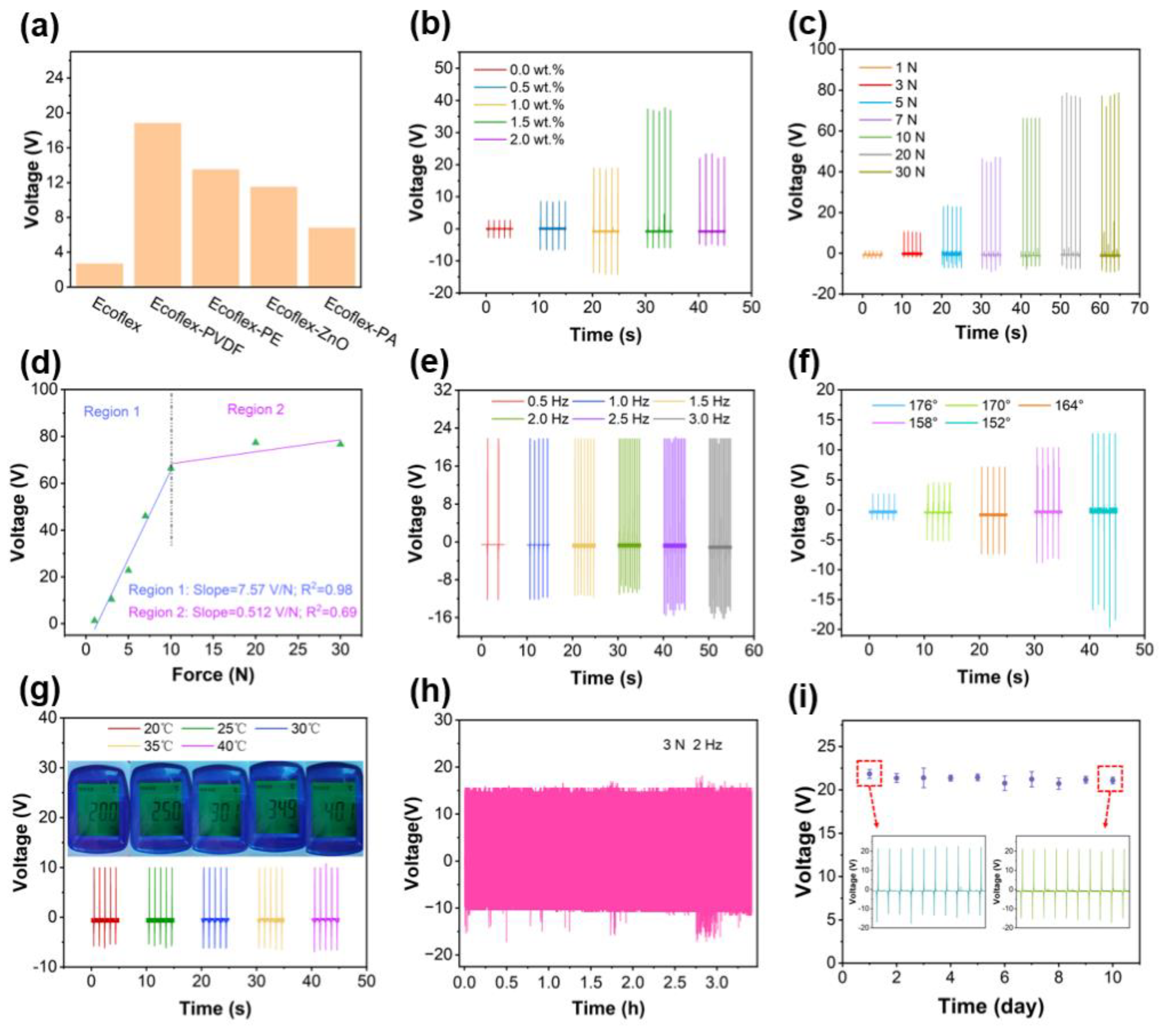 Sustainability 14 14422 g003