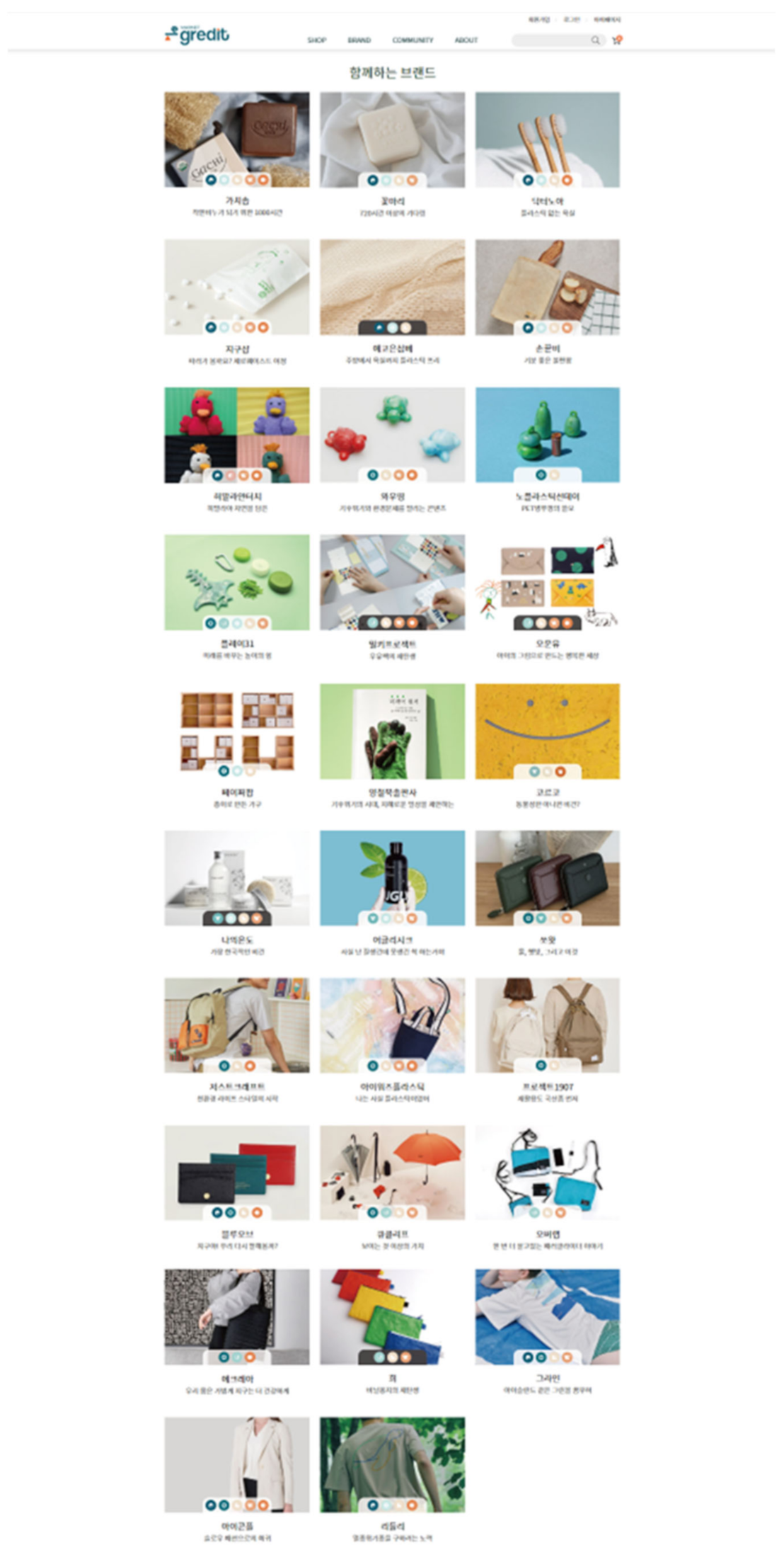 Sustainability 14 14423 g003