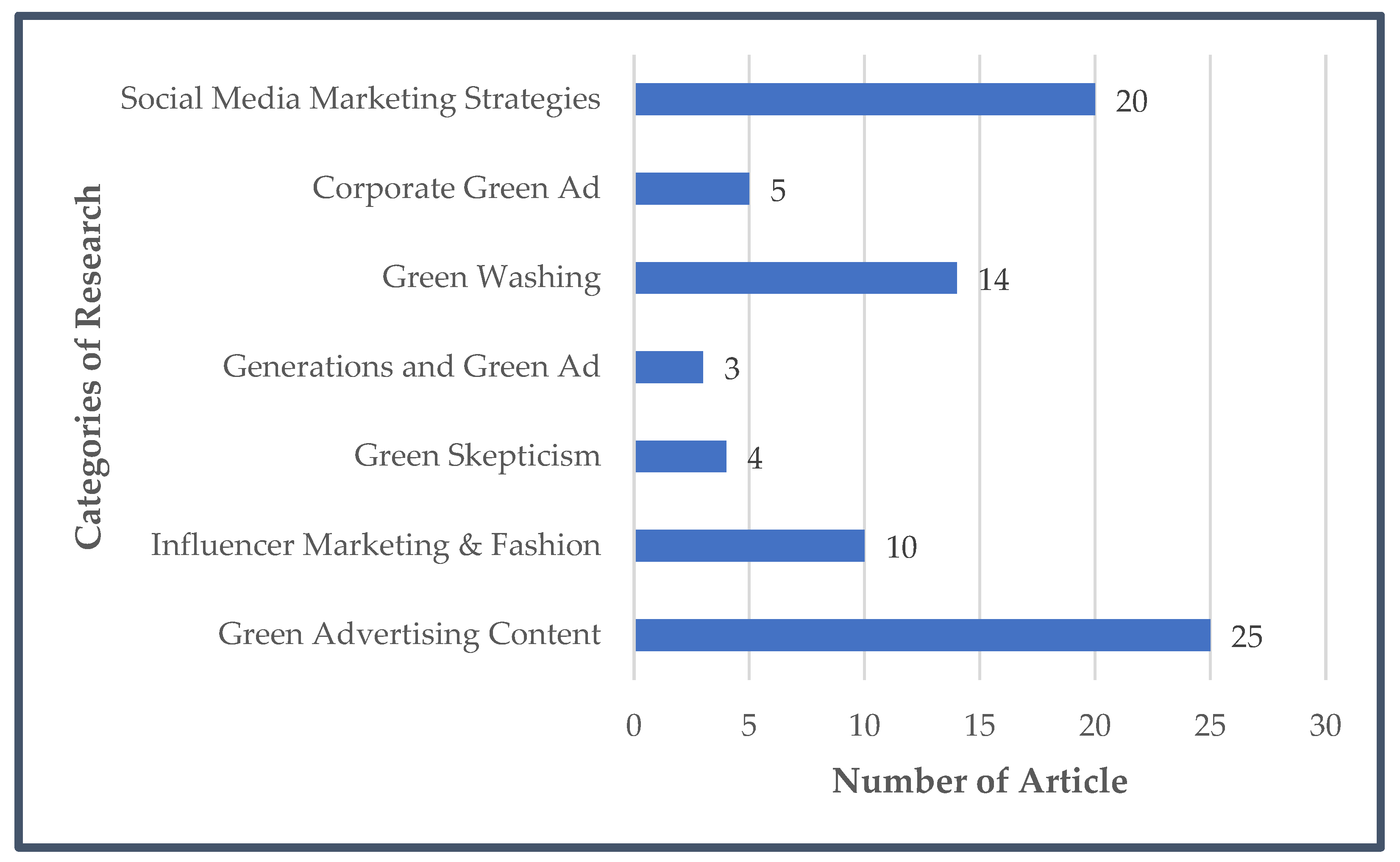 Sustainability 14 14424 g004 Sustainability 14 14424 g004
