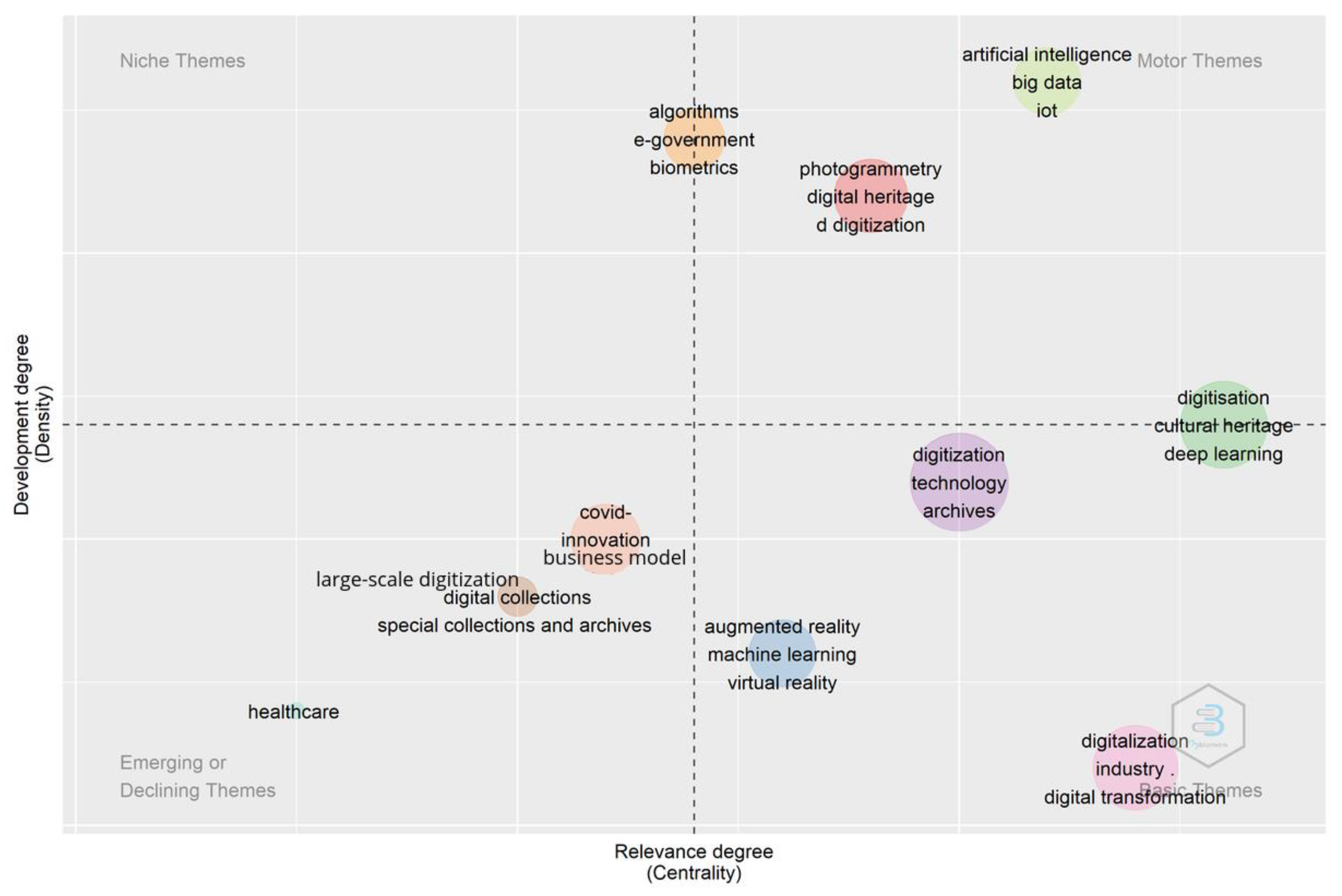 Sustainability 14 14425 g003