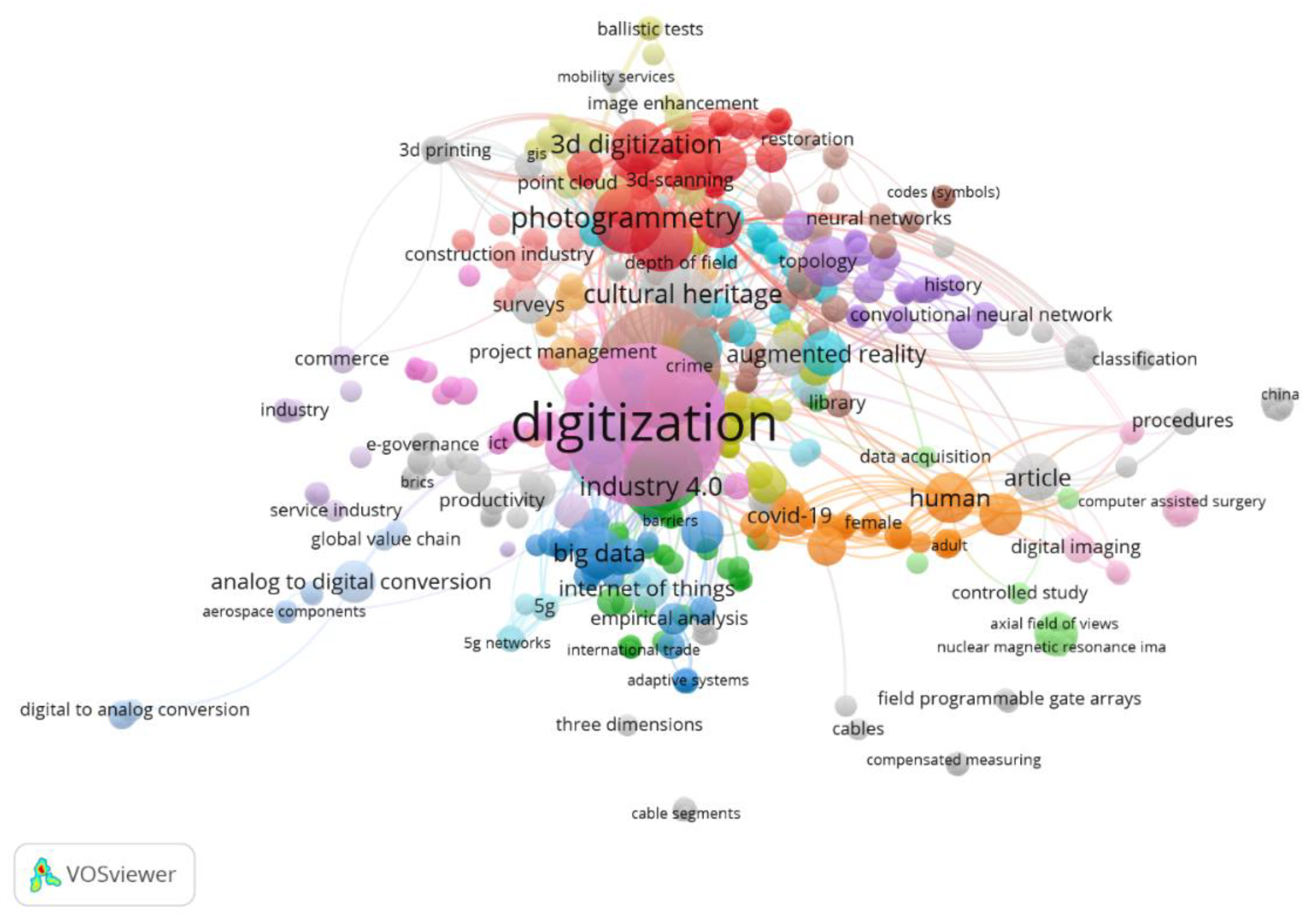 Sustainability 14 14425 g004