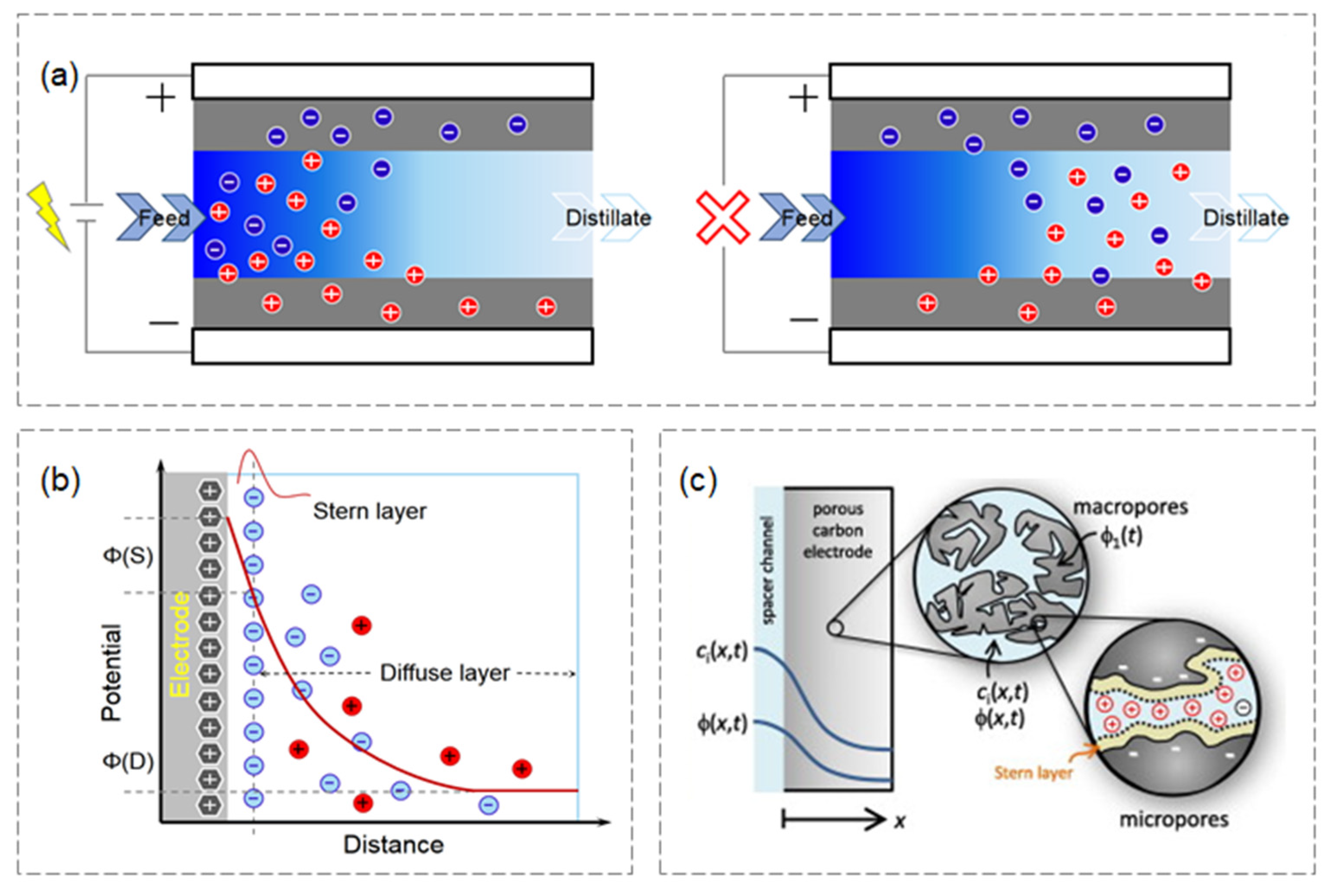 Sustainability 14 14429 g002