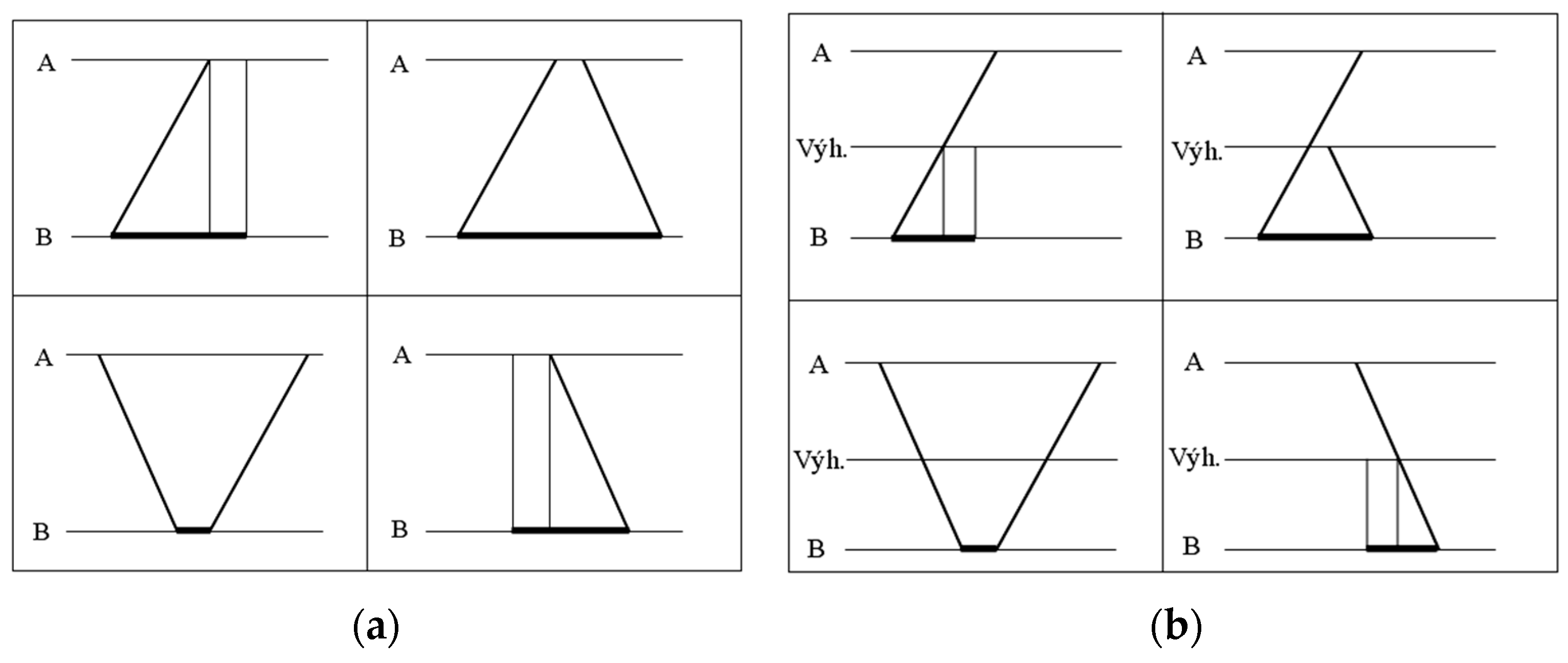 Sustainability 14 14430 g002