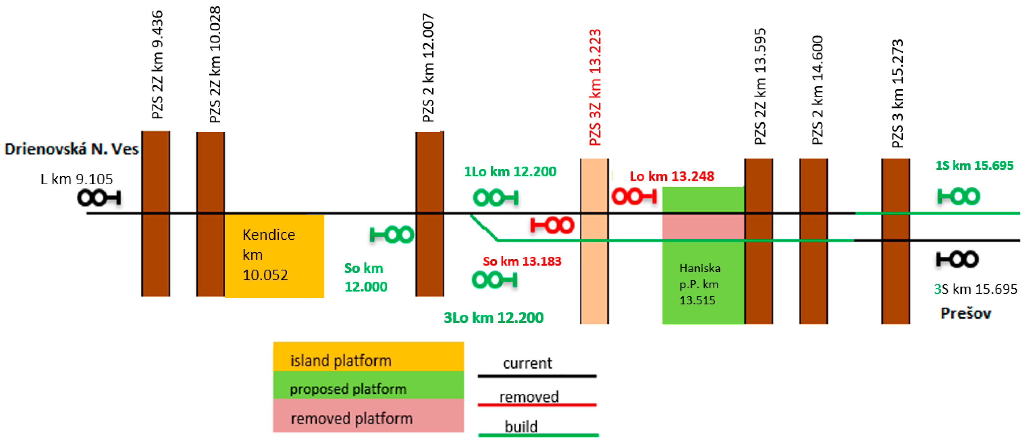Sustainability 14 14430 g006