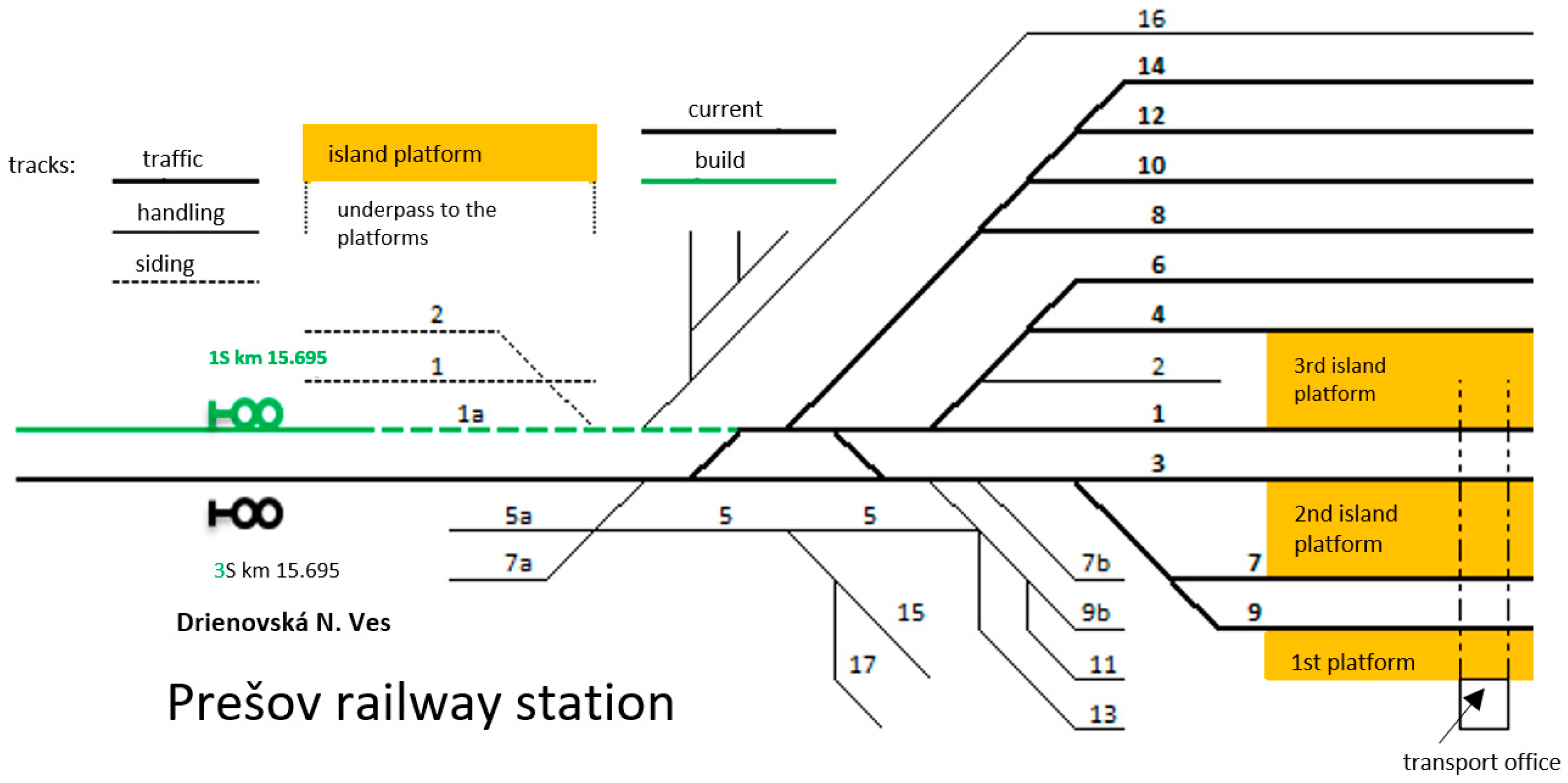 Sustainability 14 14430 g007