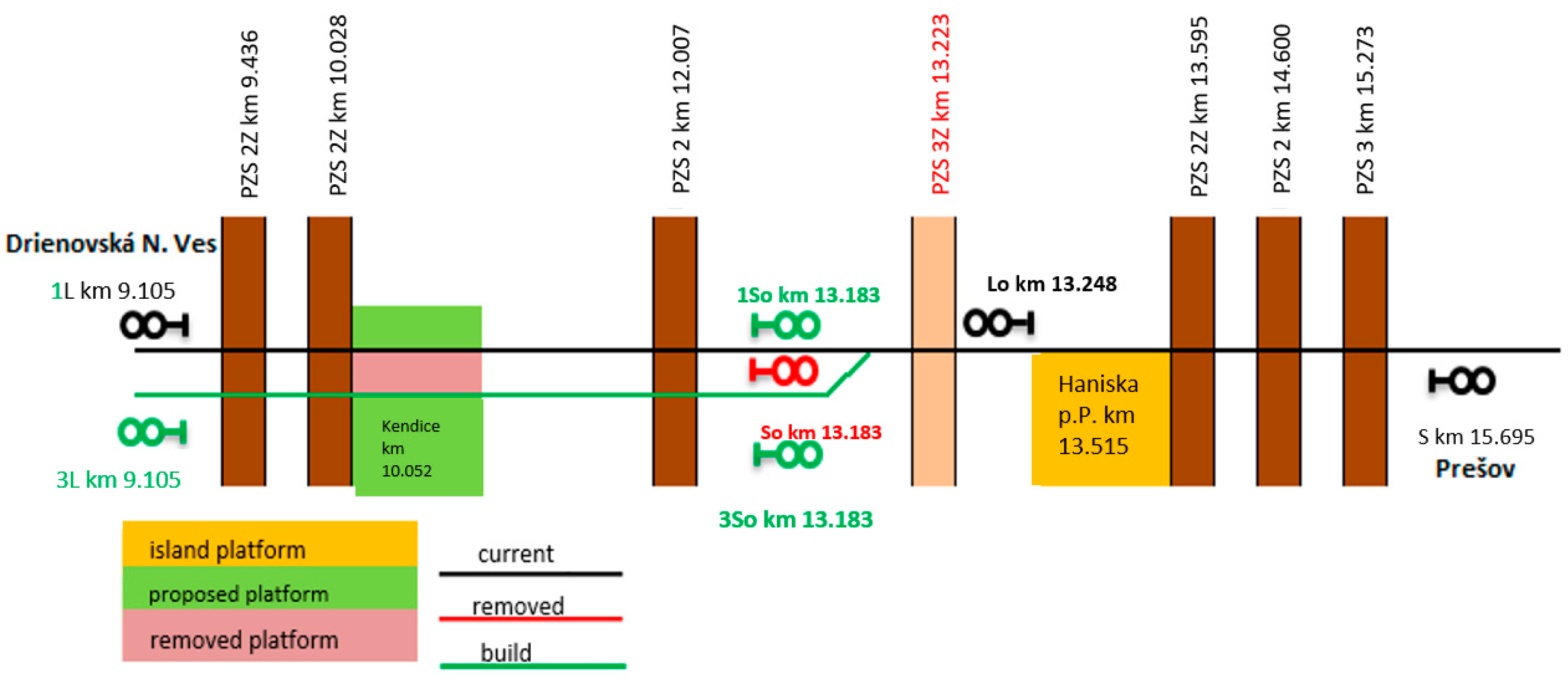 Sustainability 14 14430 g008