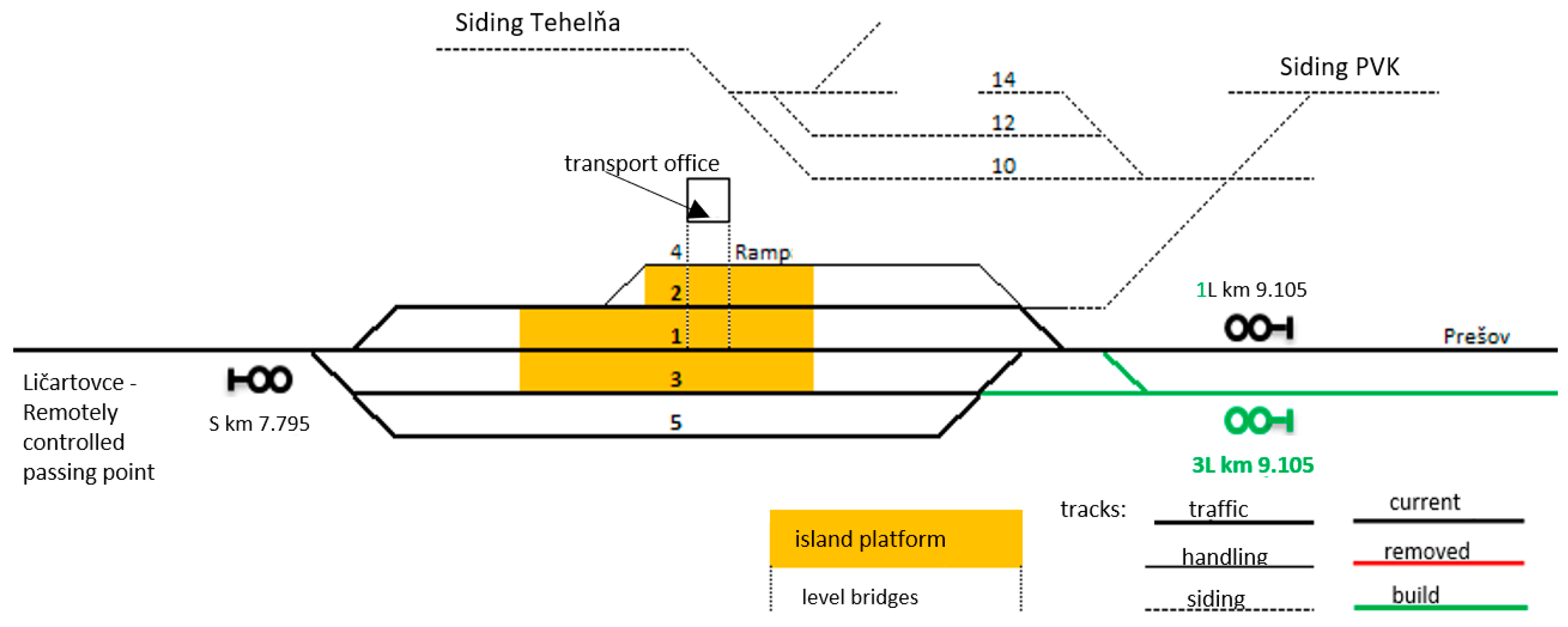 Sustainability 14 14430 g009