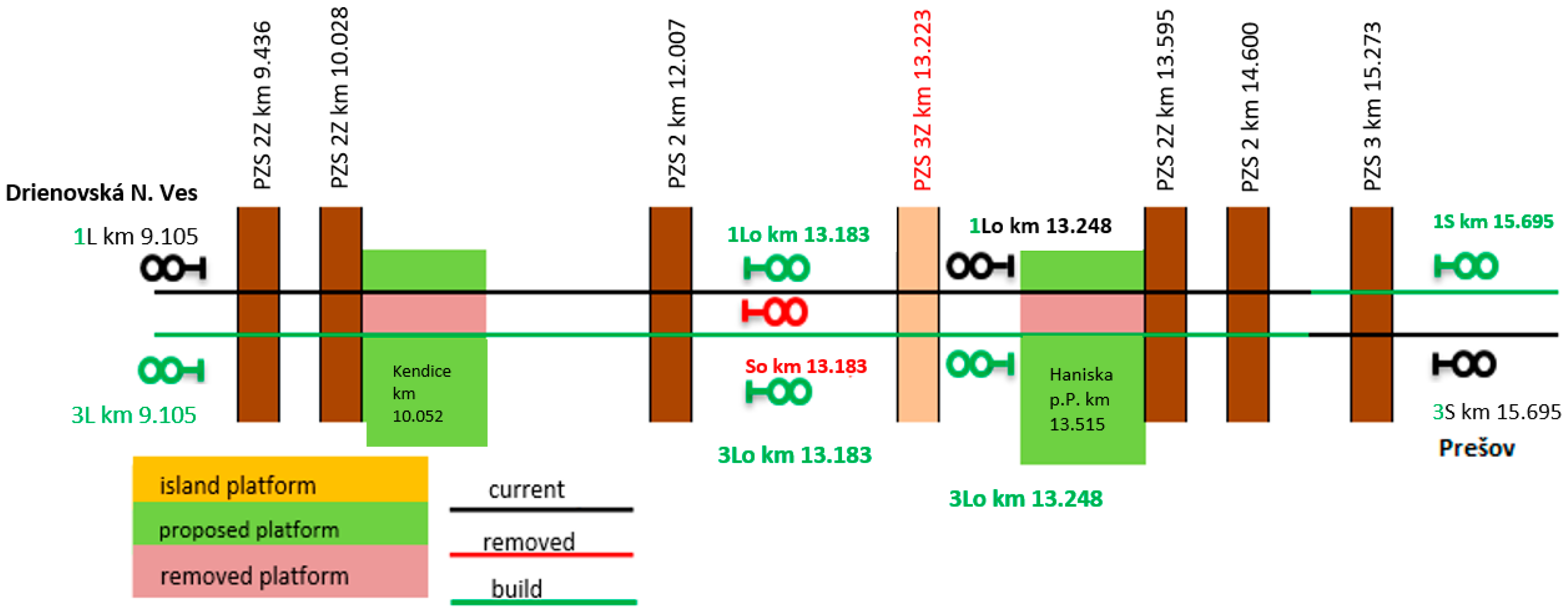 Sustainability 14 14430 g010
