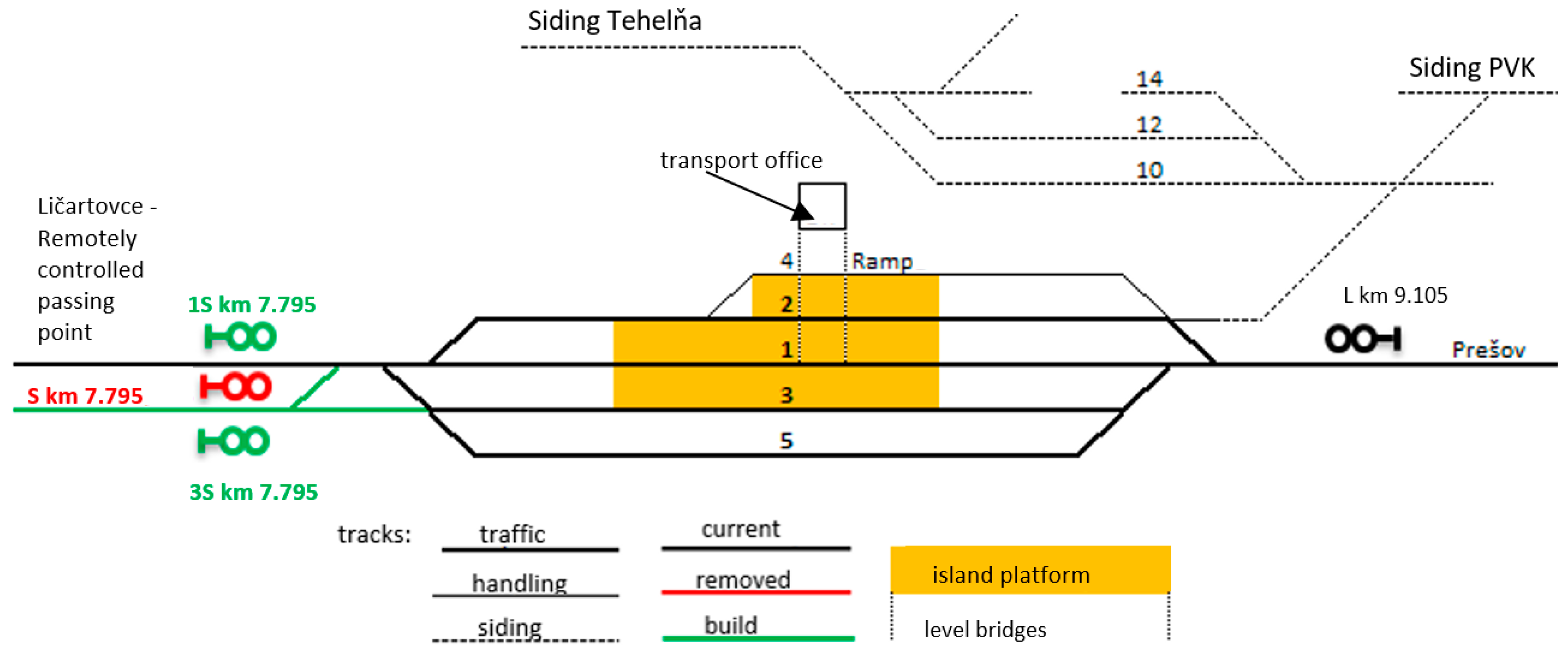 Sustainability 14 14430 g011