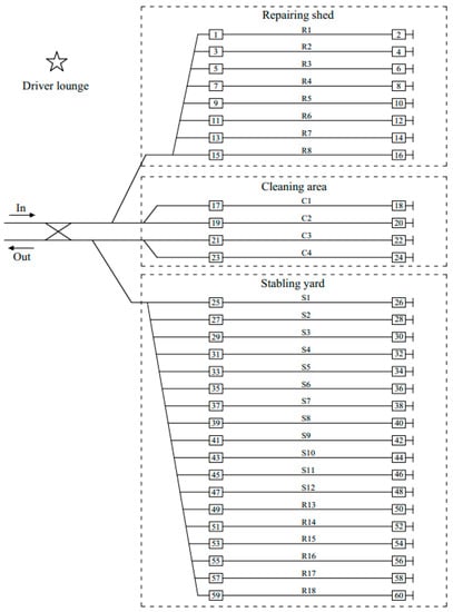 Sustainability 14 14431 g0a1