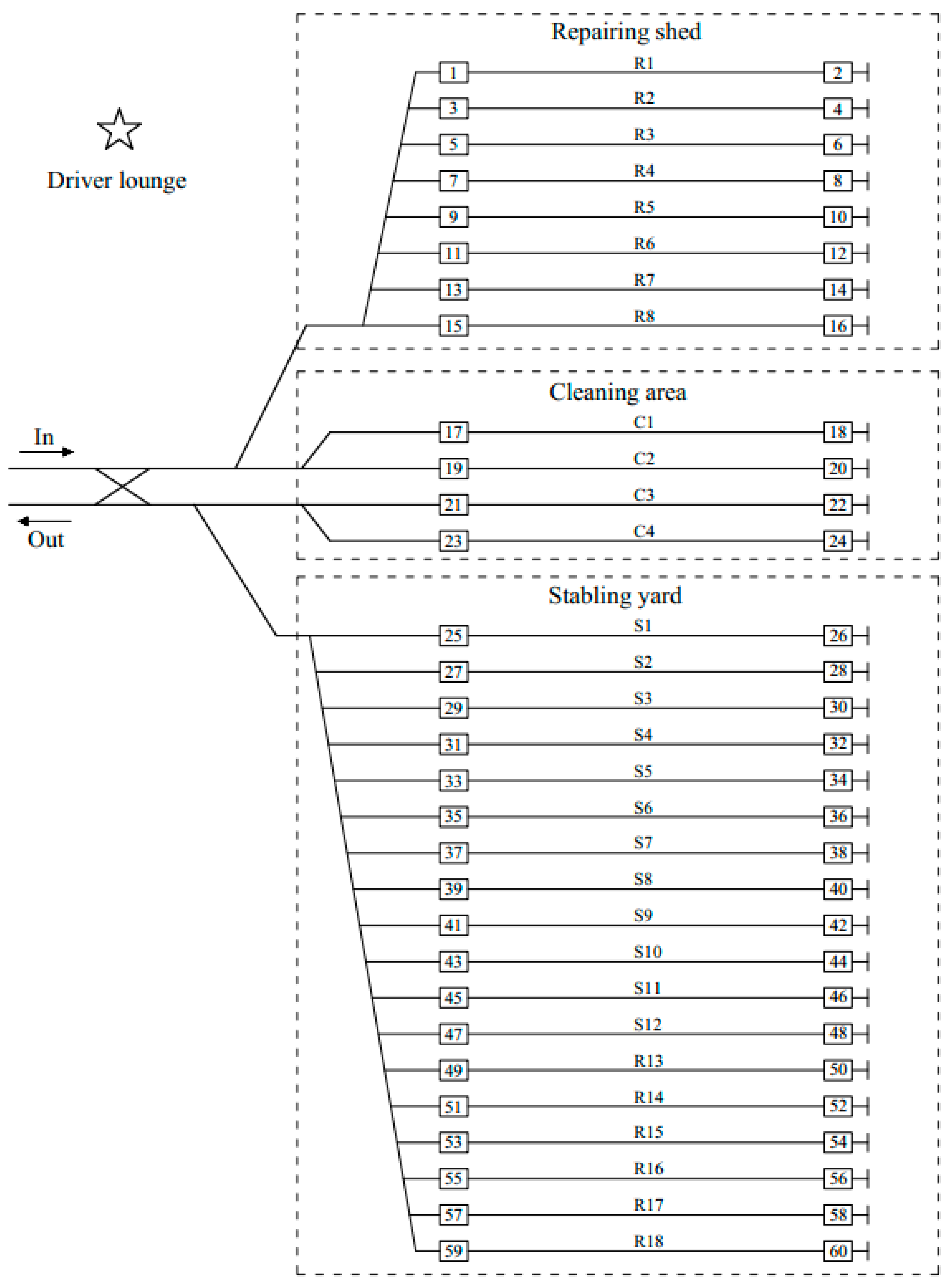 Sustainability 14 14431 g0a1