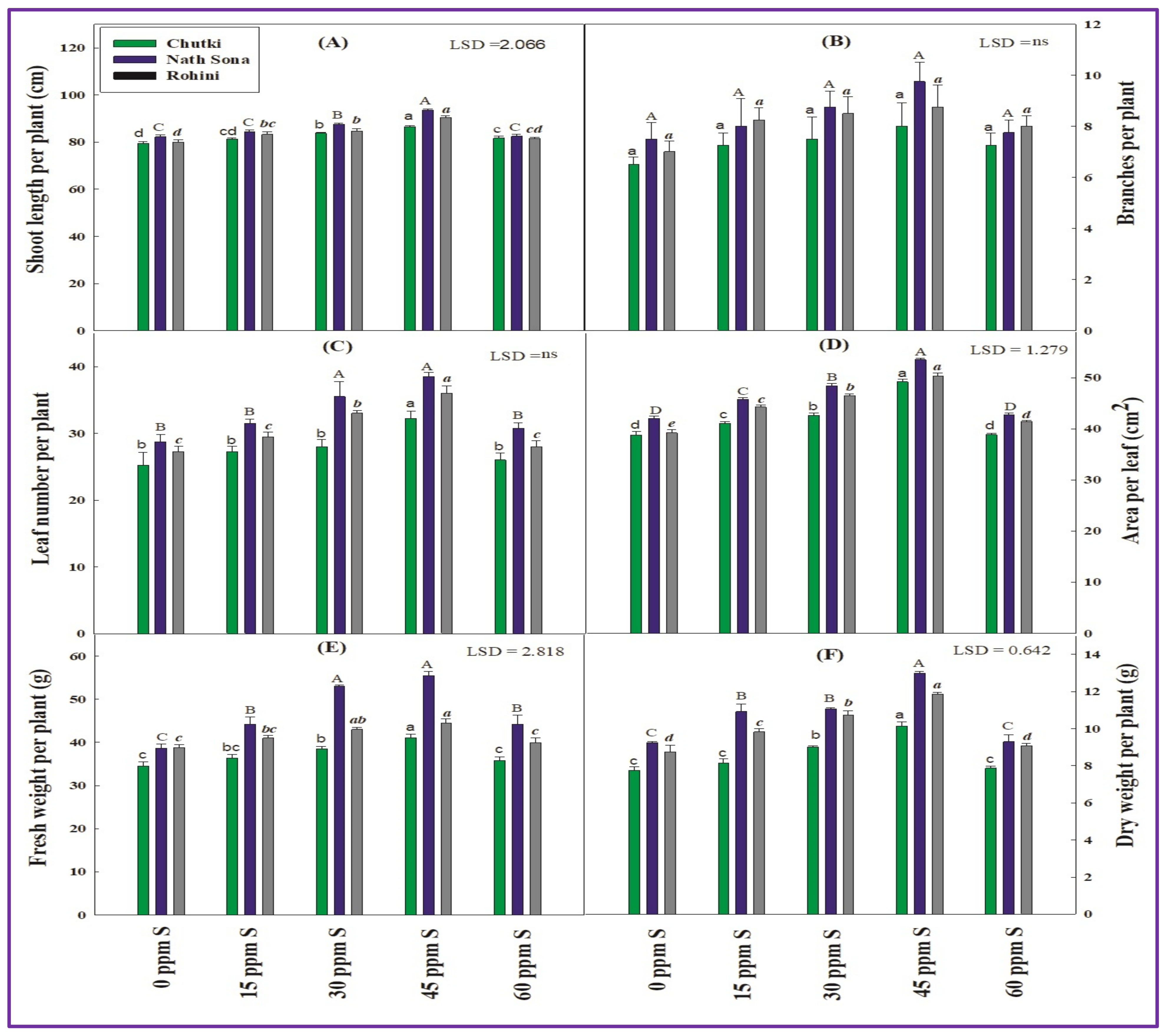 Sustainability 14 14441 g001