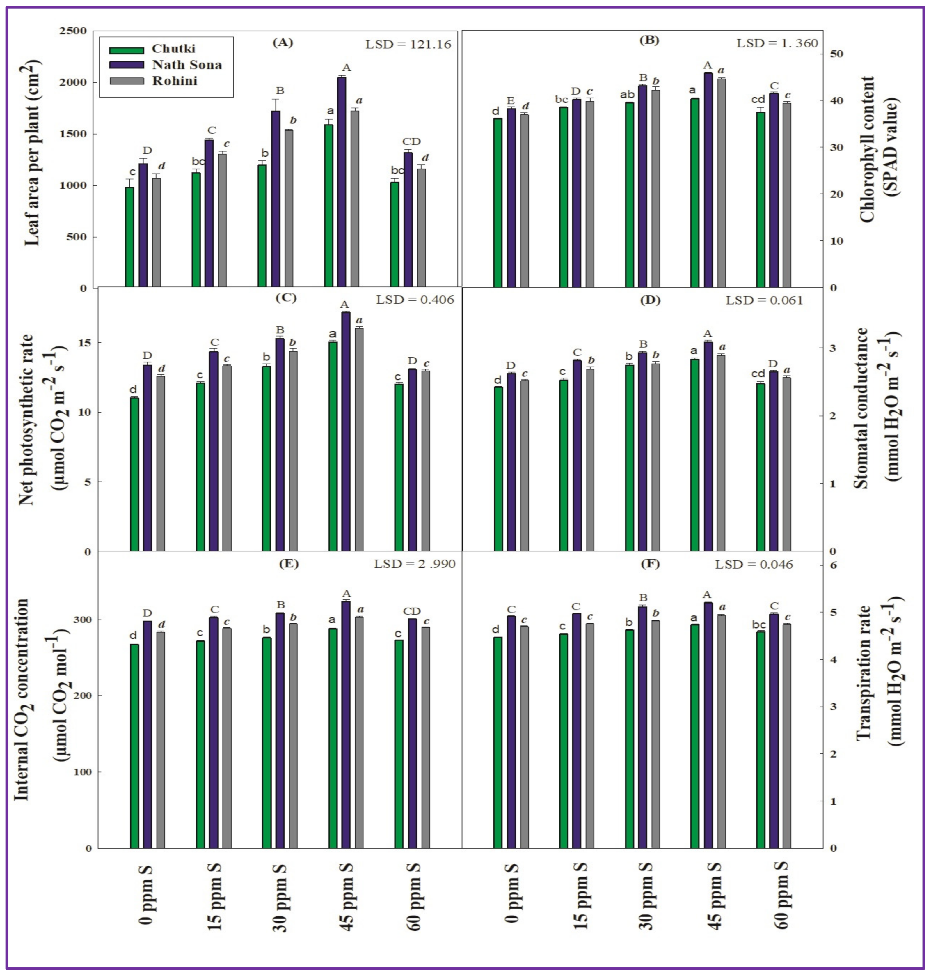 Sustainability 14 14441 g002