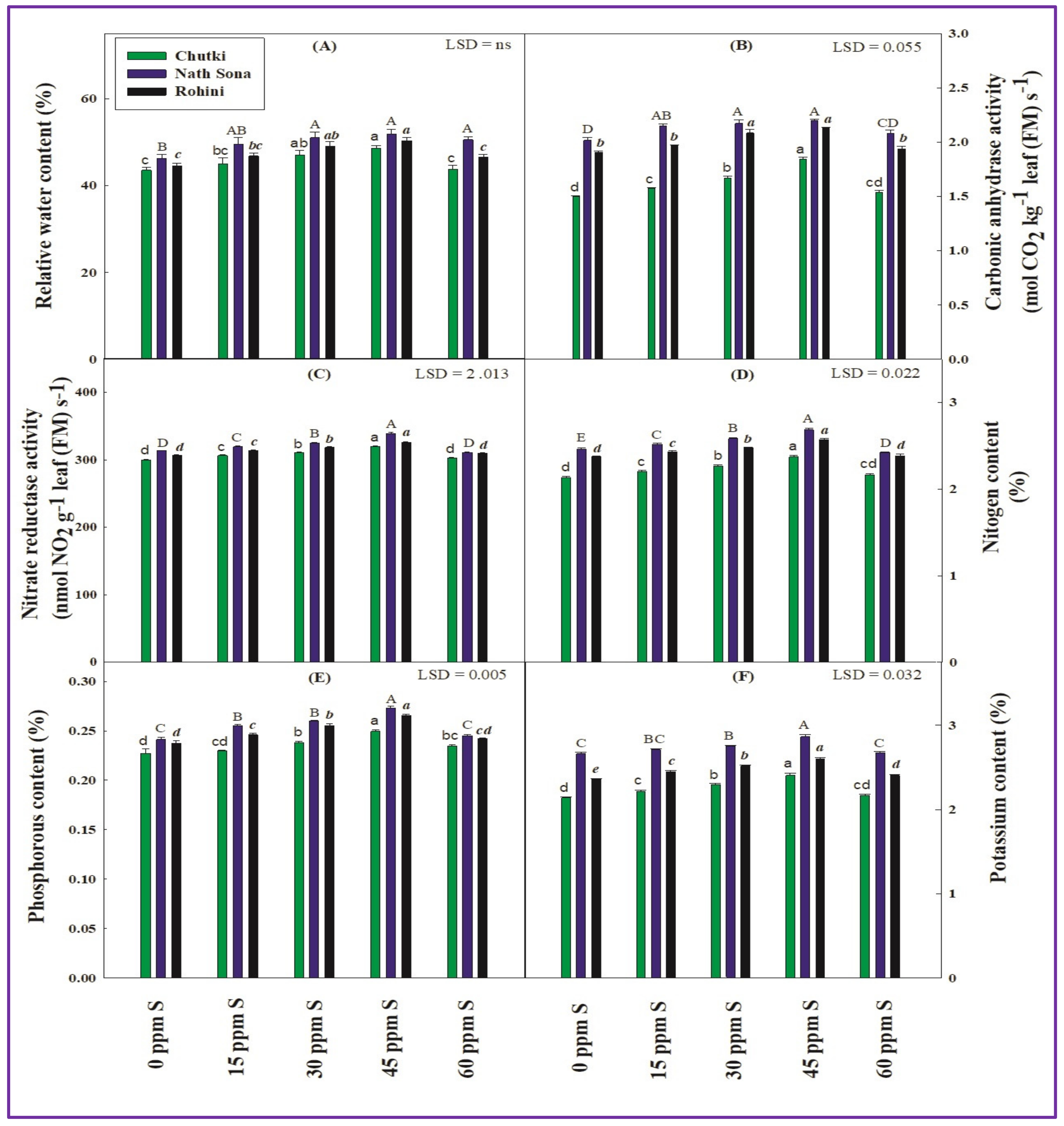 Sustainability 14 14441 g003