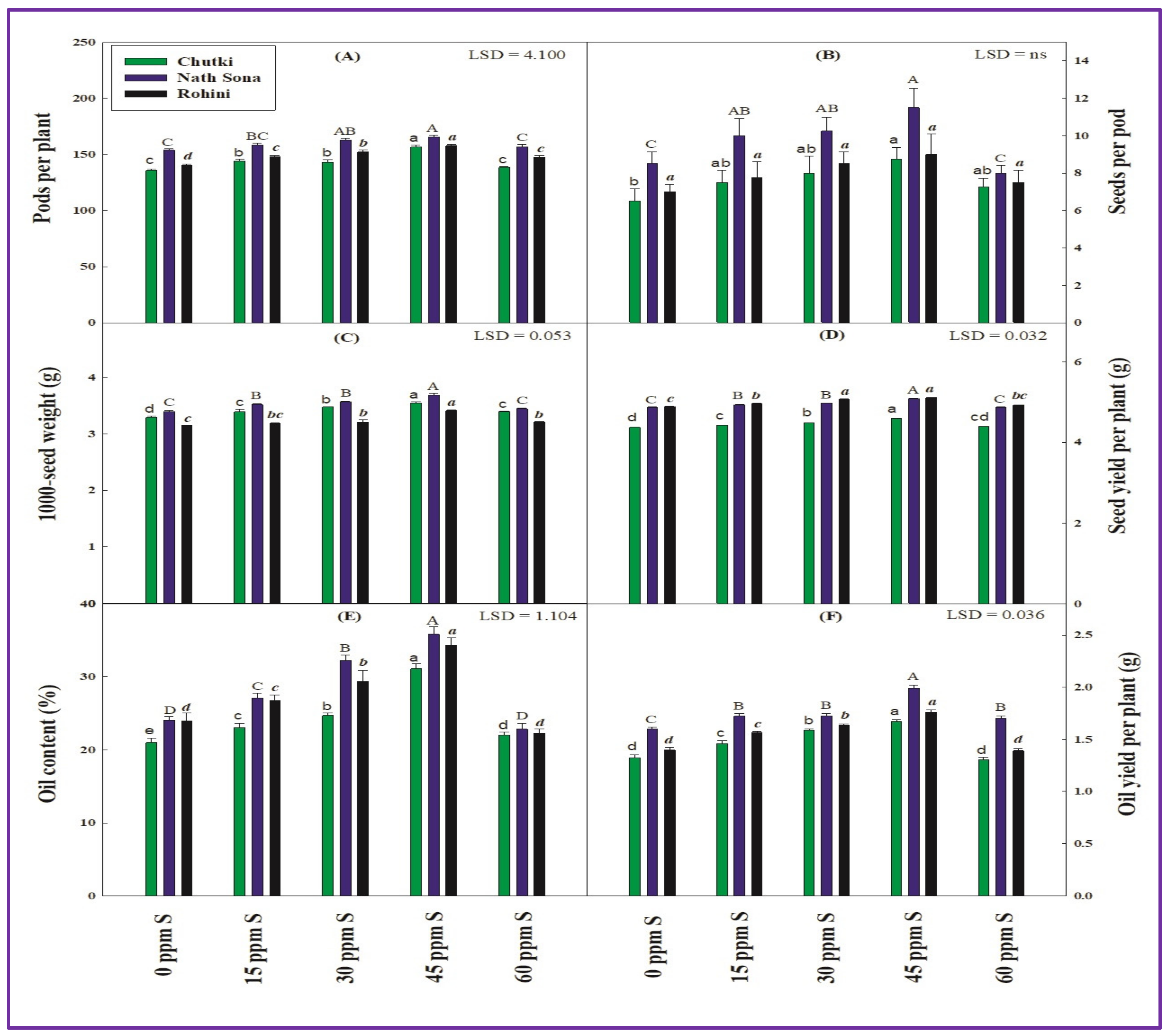 Sustainability 14 14441 g004