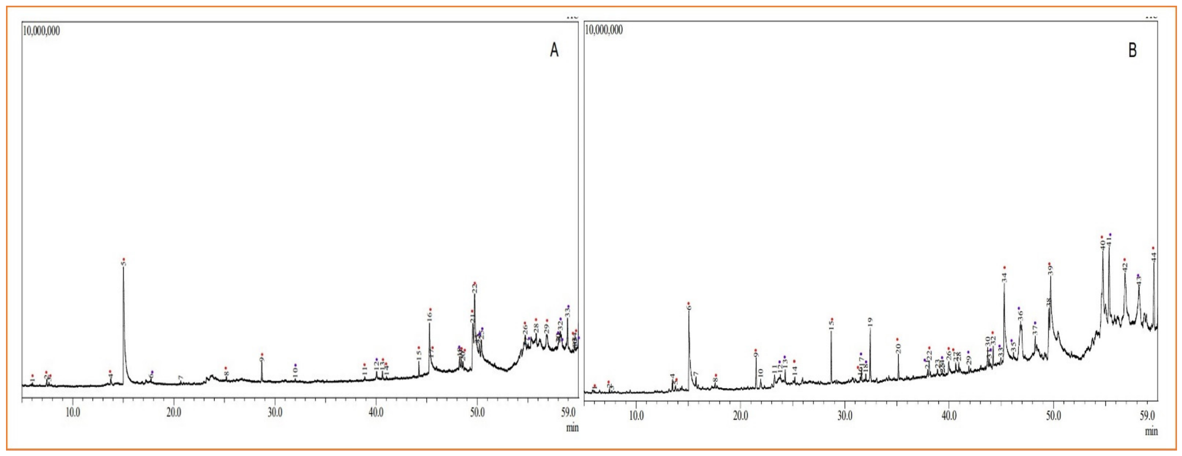 Sustainability 14 14441 g007