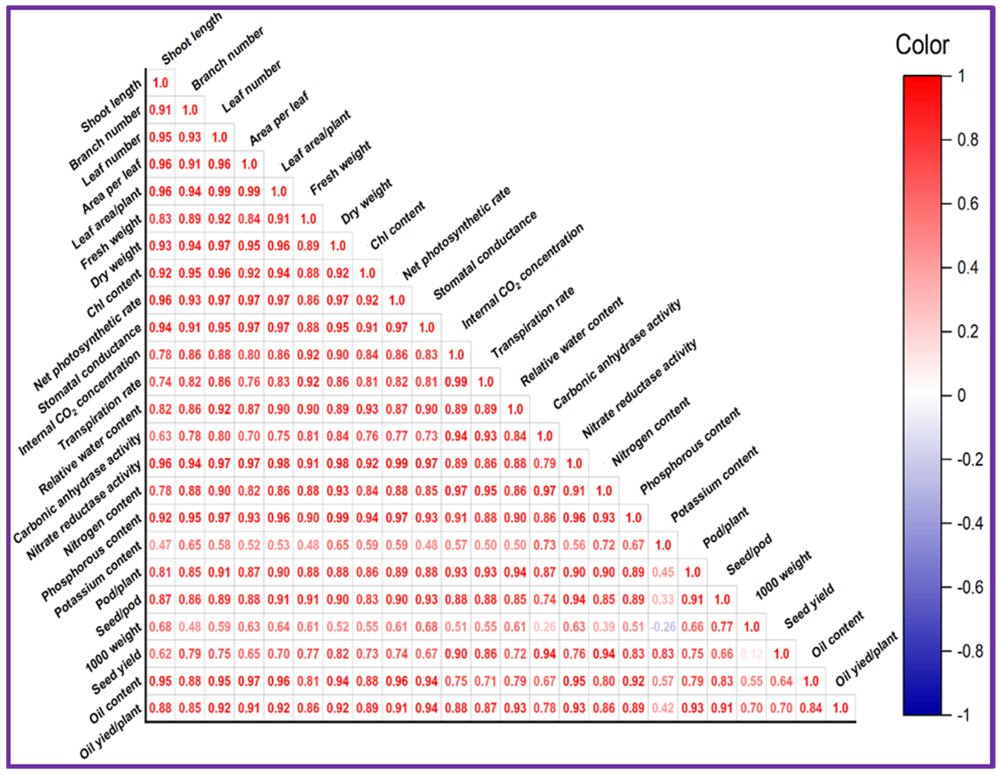 Sustainability 14 14441 g009