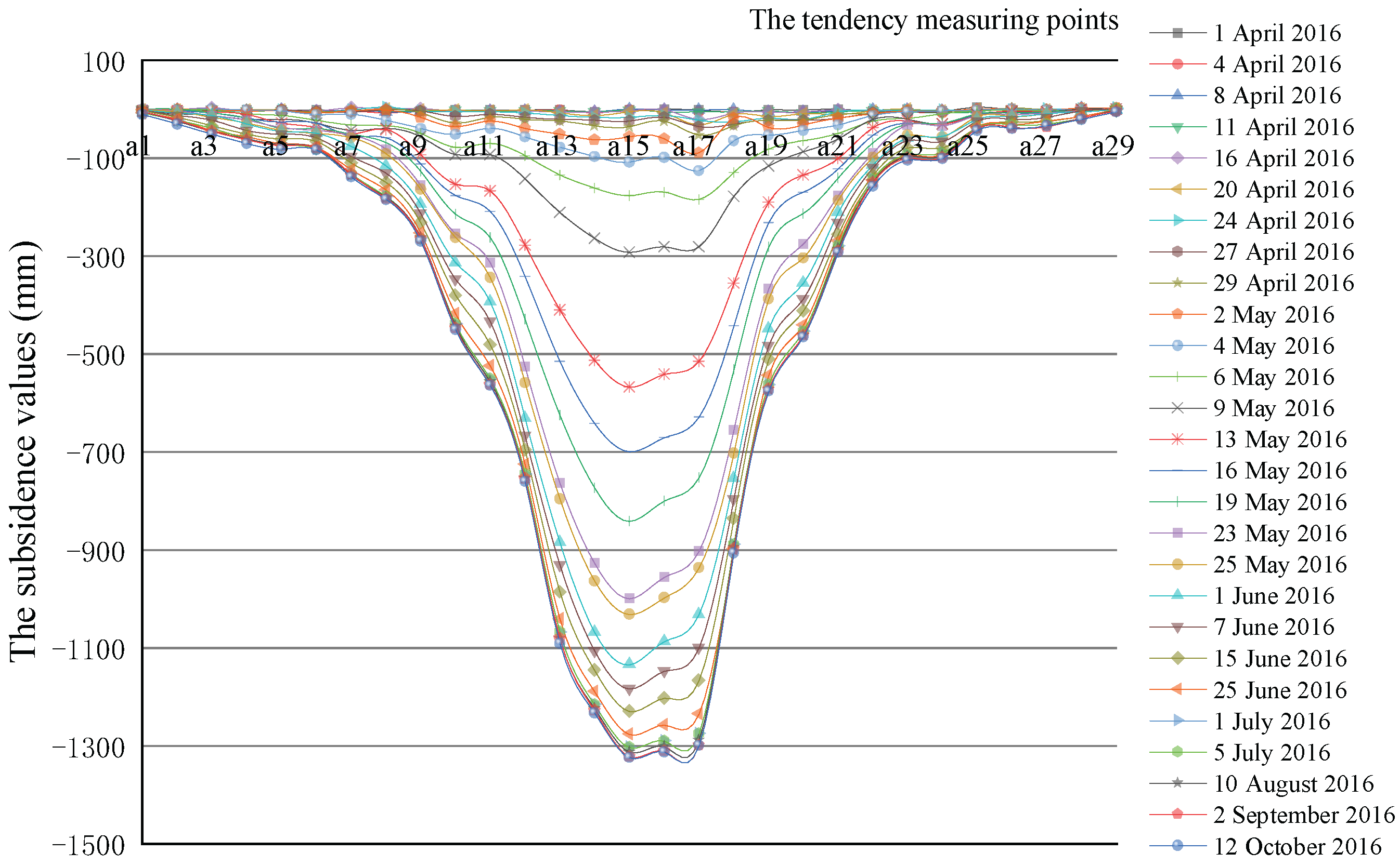 Sustainability 14 14443 g004