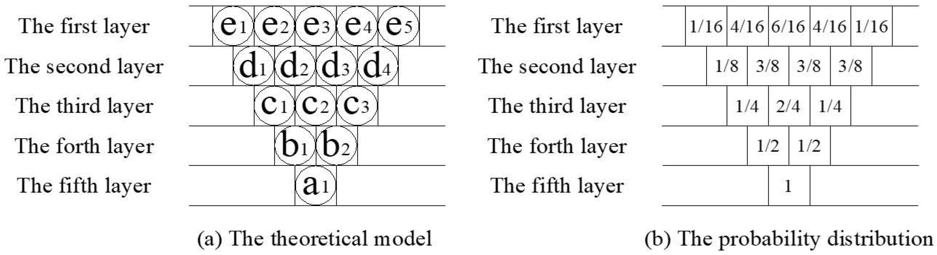 Sustainability 14 14443 g006