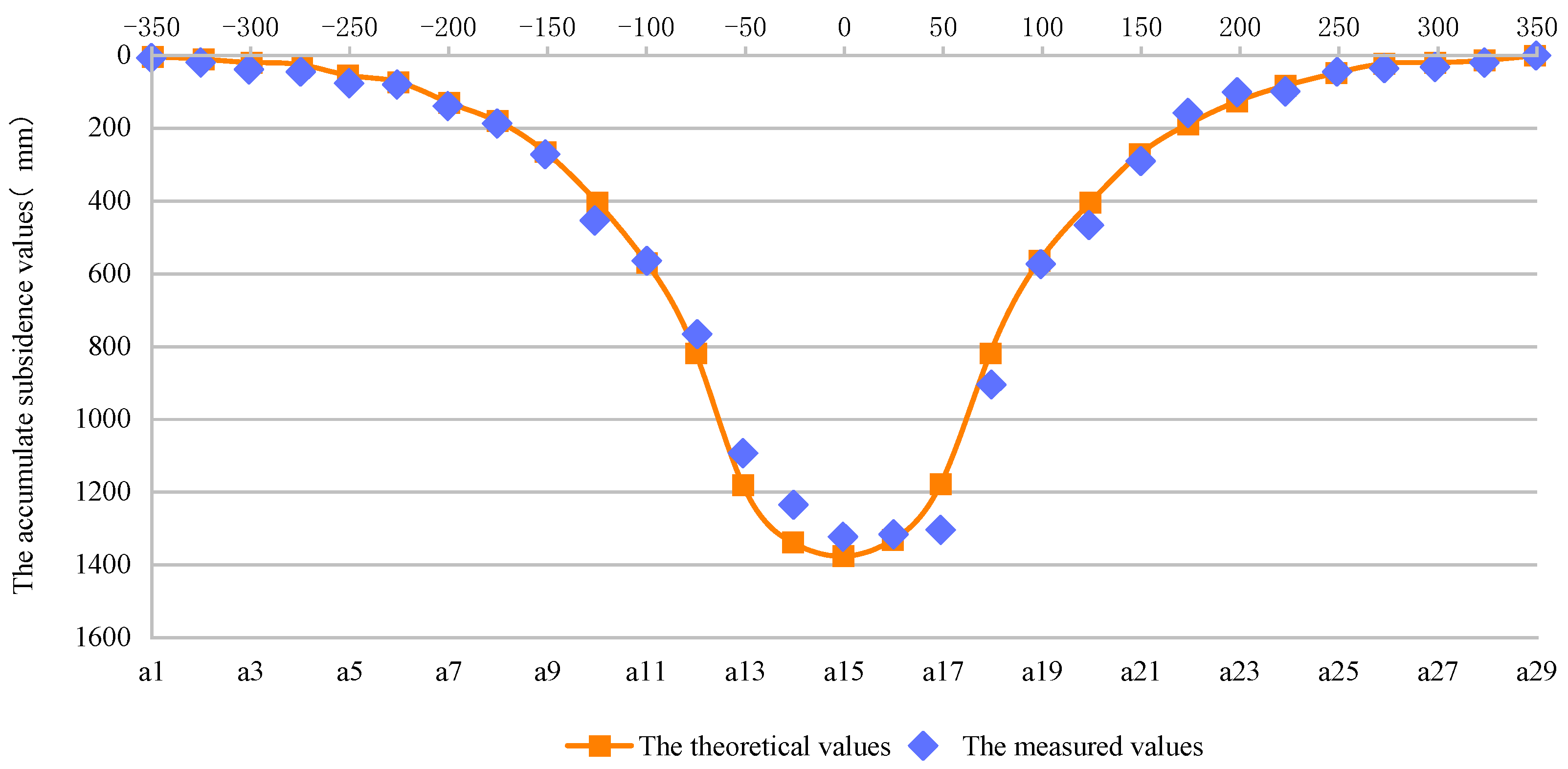 Sustainability 14 14443 g009