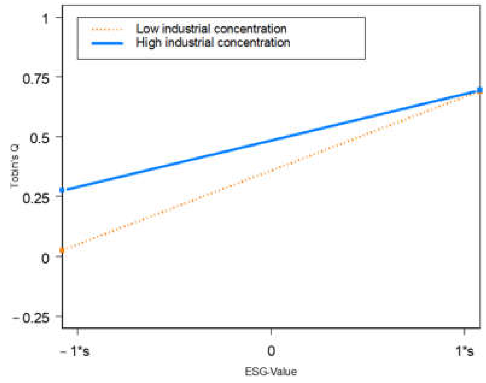 Sustainability 14 14444 g002