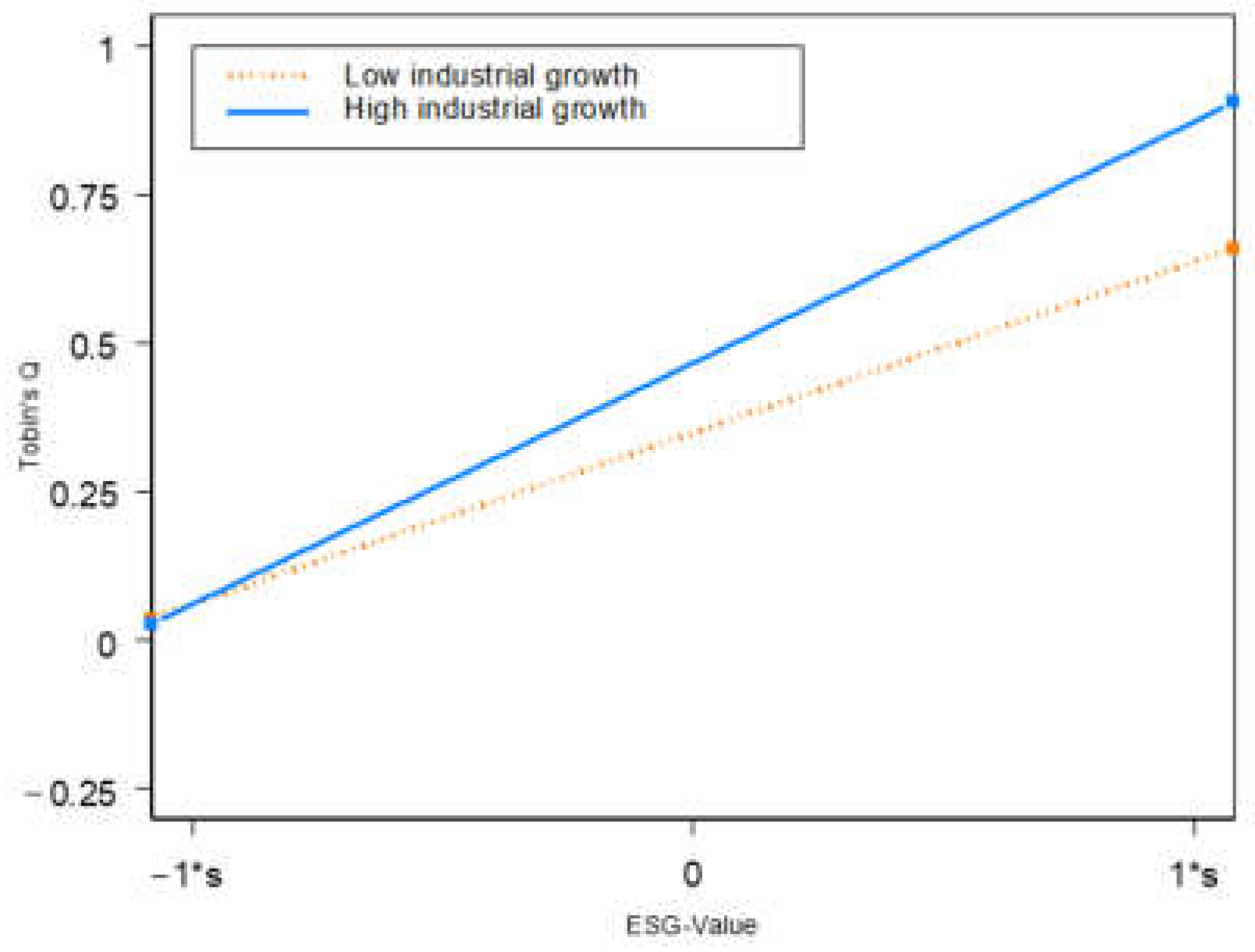 Sustainability 14 14444 g003
