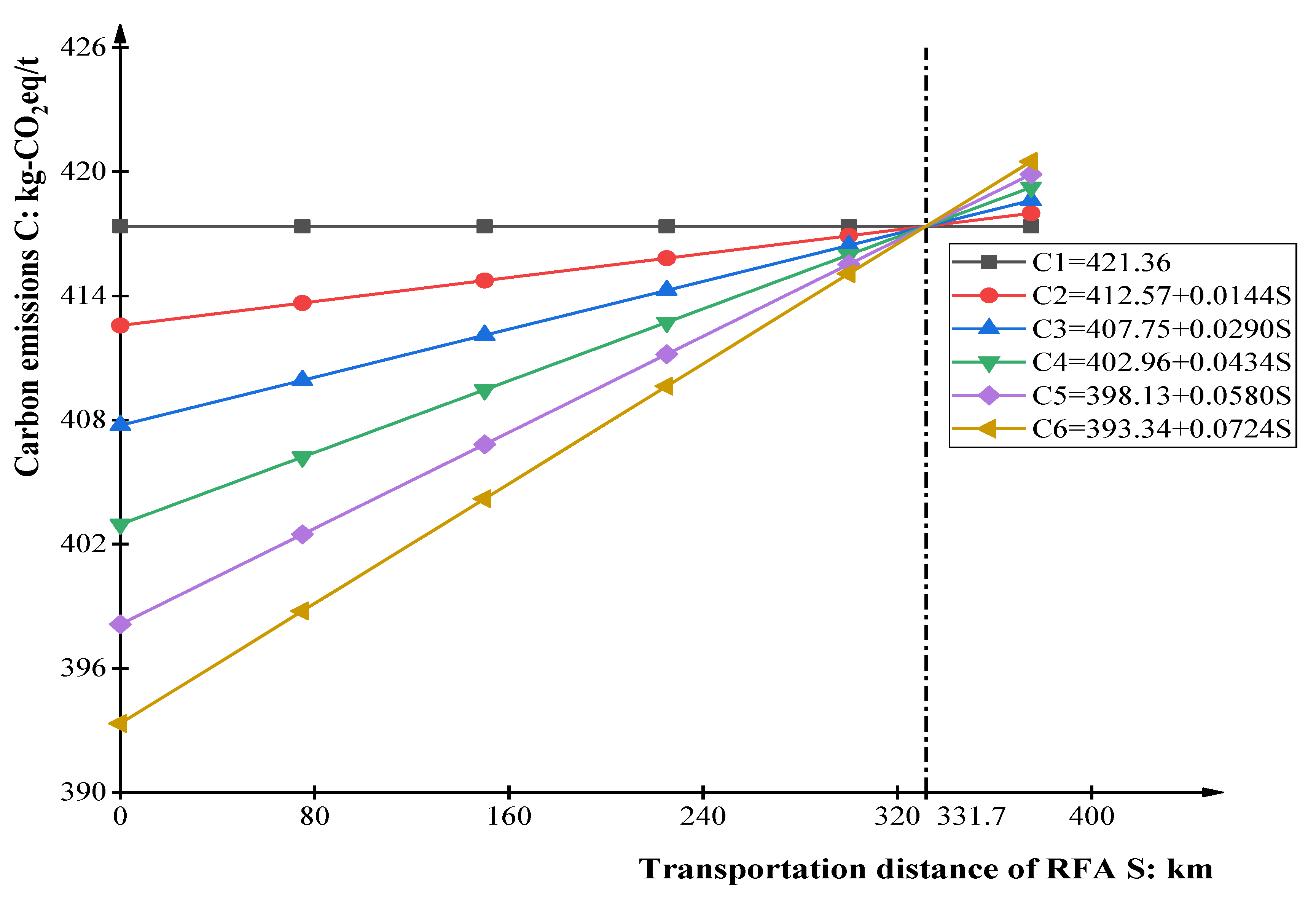 Sustainability 14 14448 g004