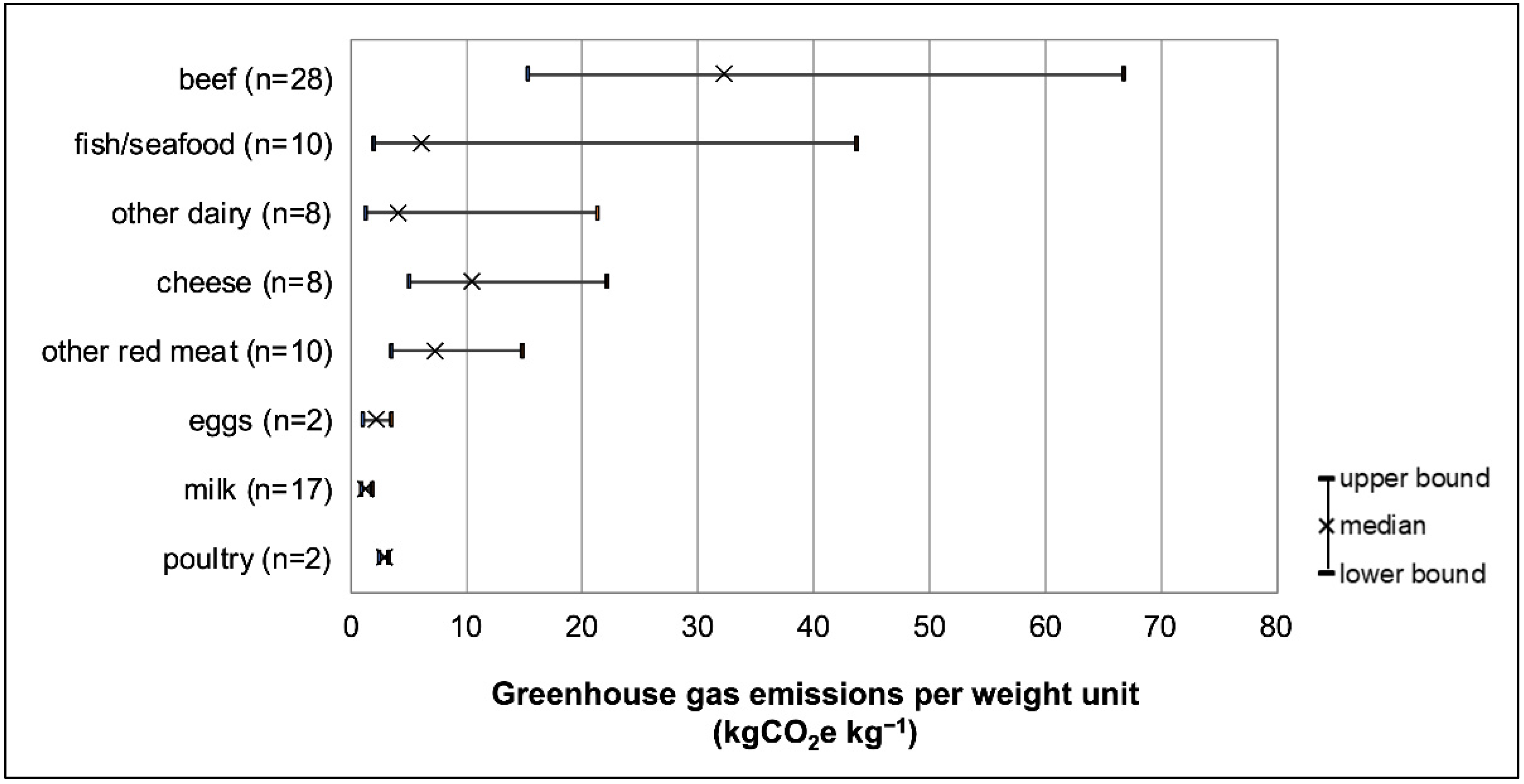 Sustainability 14 14449 g001