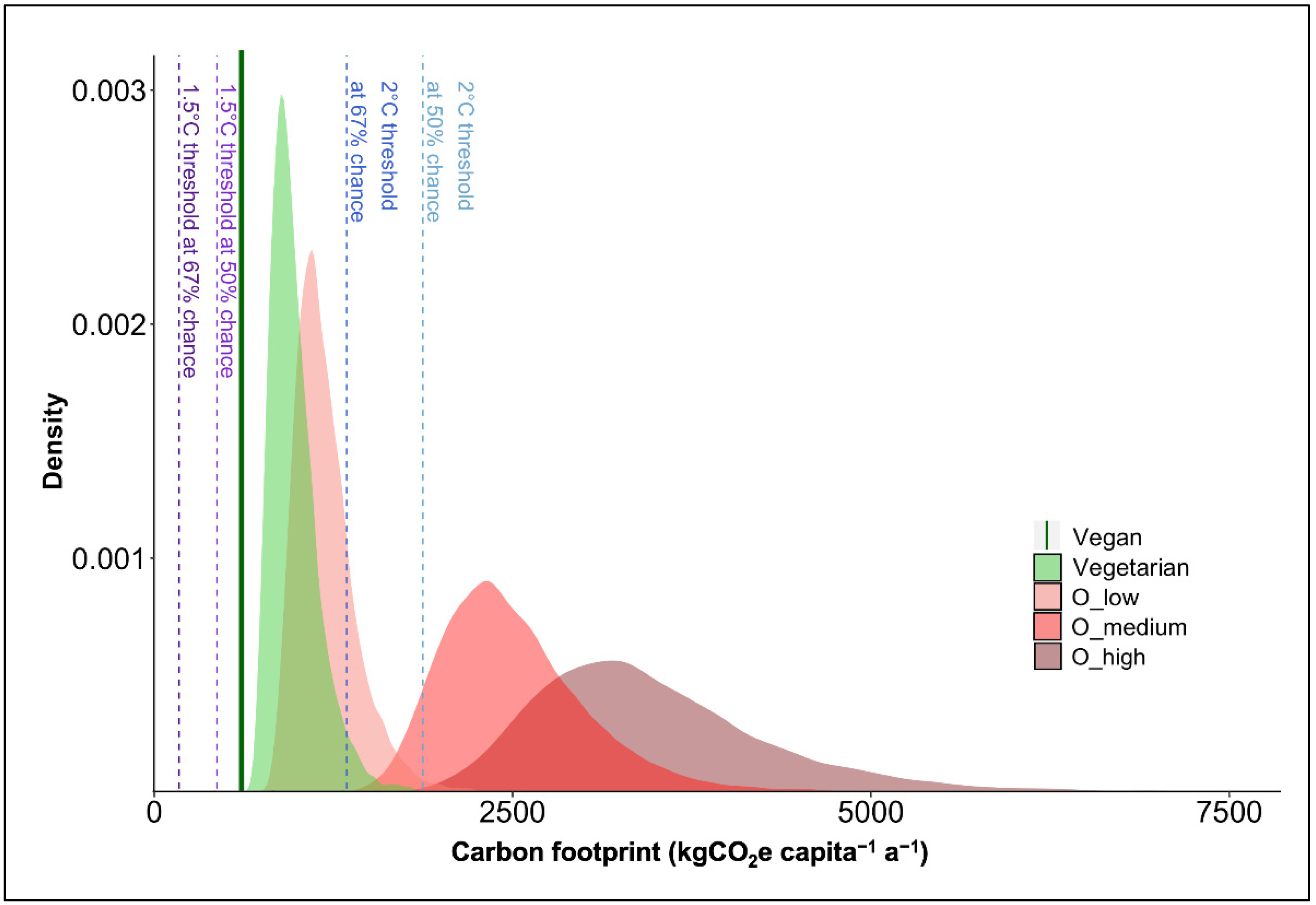 Sustainability 14 14449 g002
