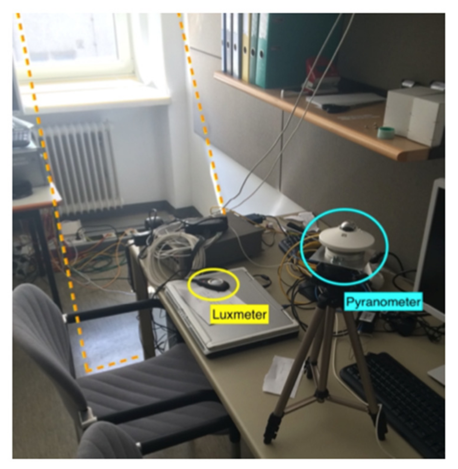 Sustainability 14 14450 g018