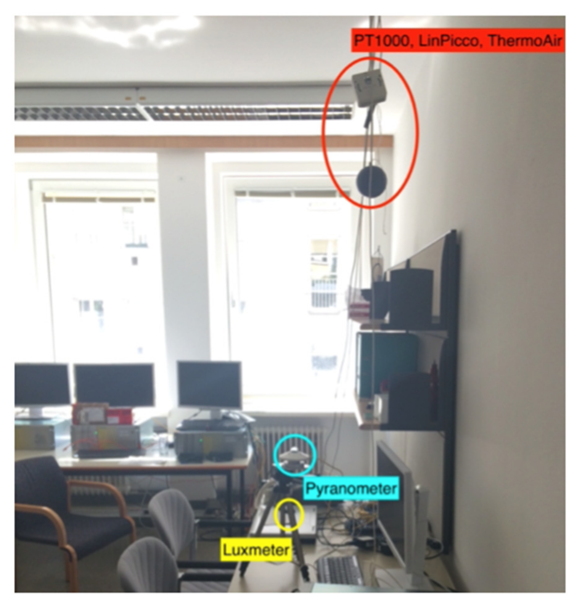 Sustainability 14 14450 g019