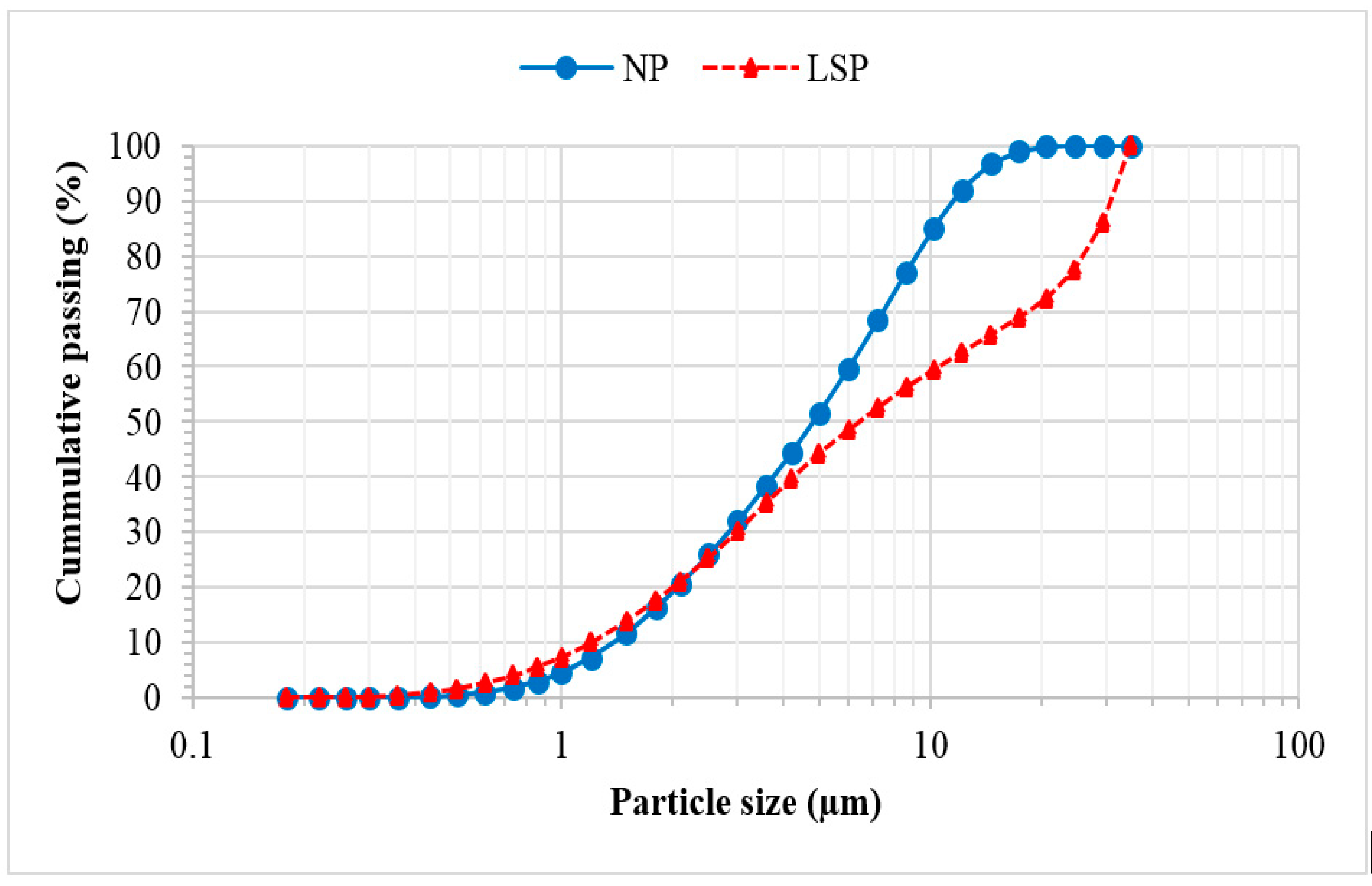 Sustainability 14 14451 g001