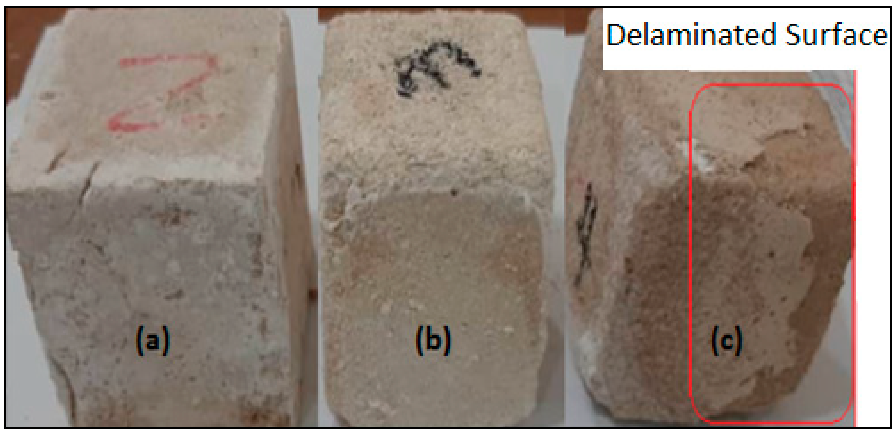 Sustainability 14 14451 g005