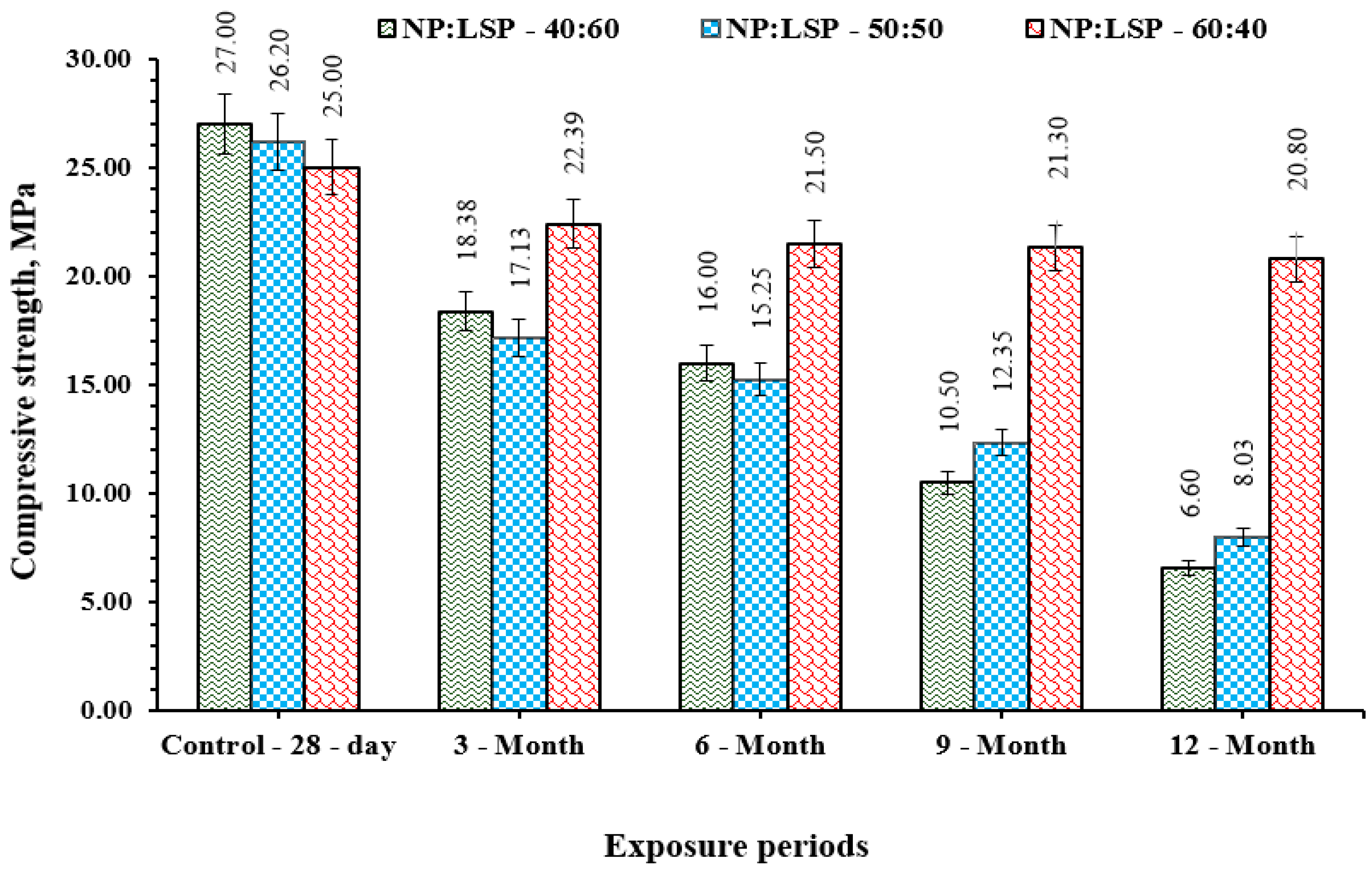 Sustainability 14 14451 g007