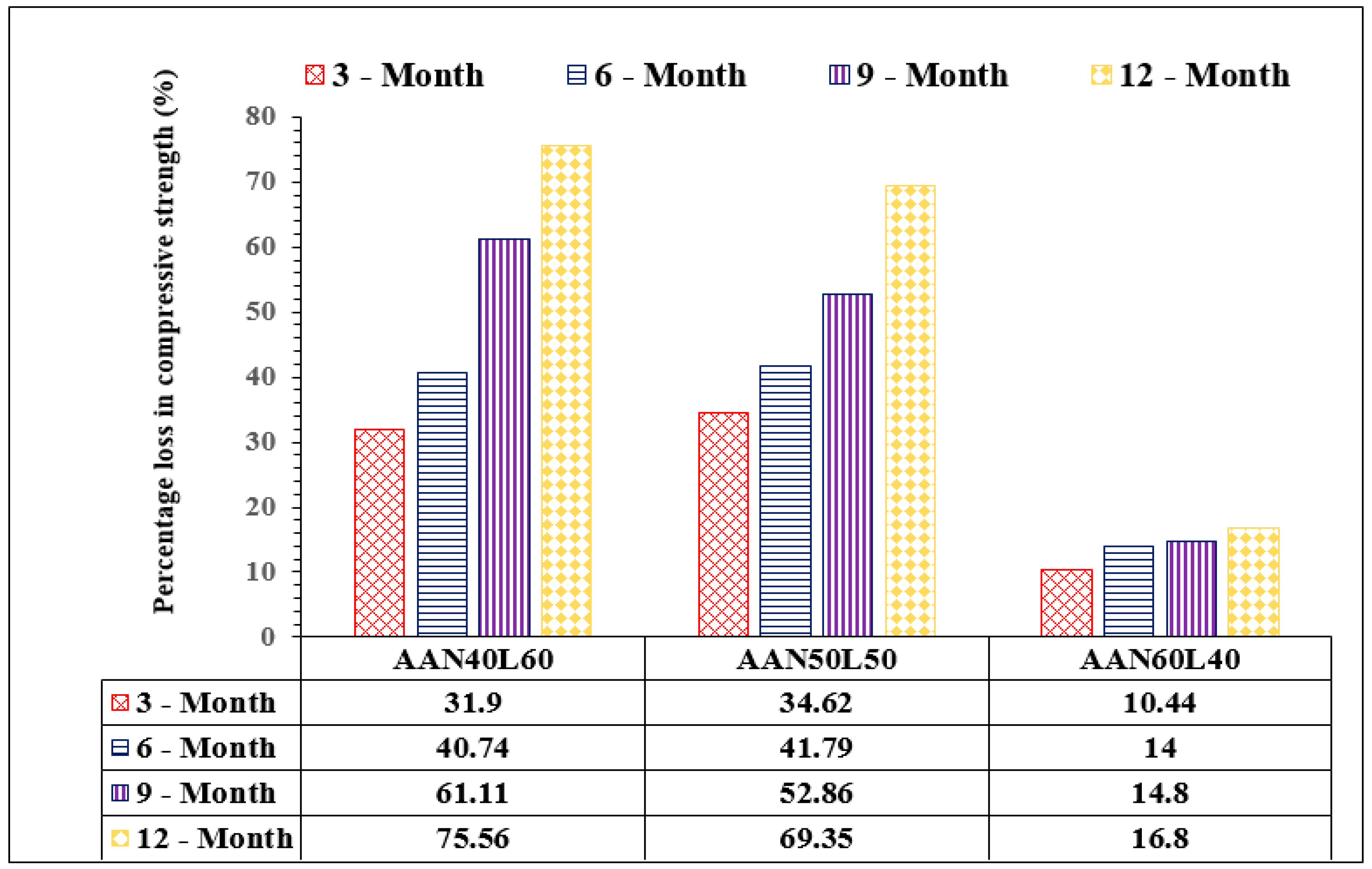 Sustainability 14 14451 g008