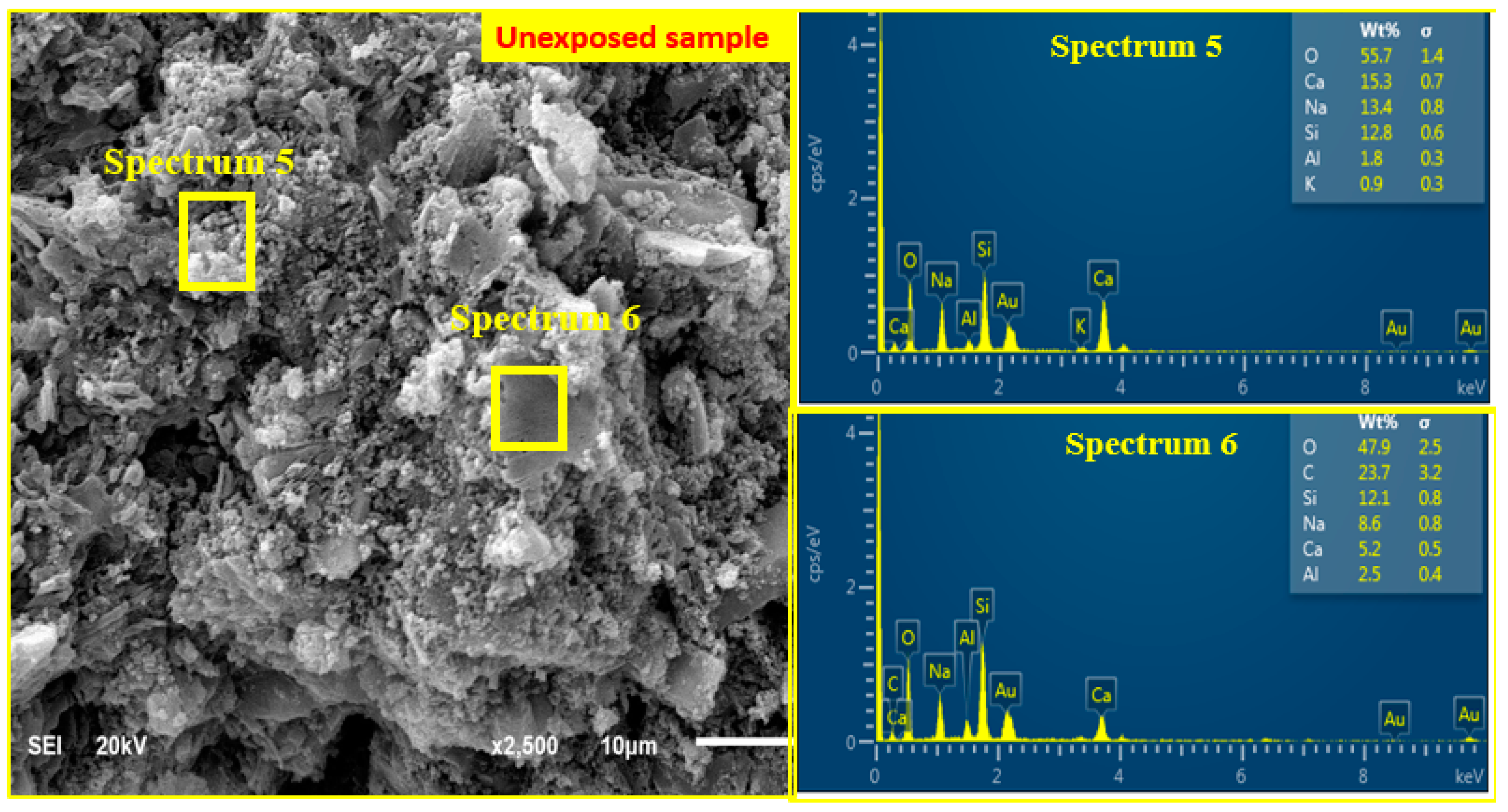 Sustainability 14 14451 g011