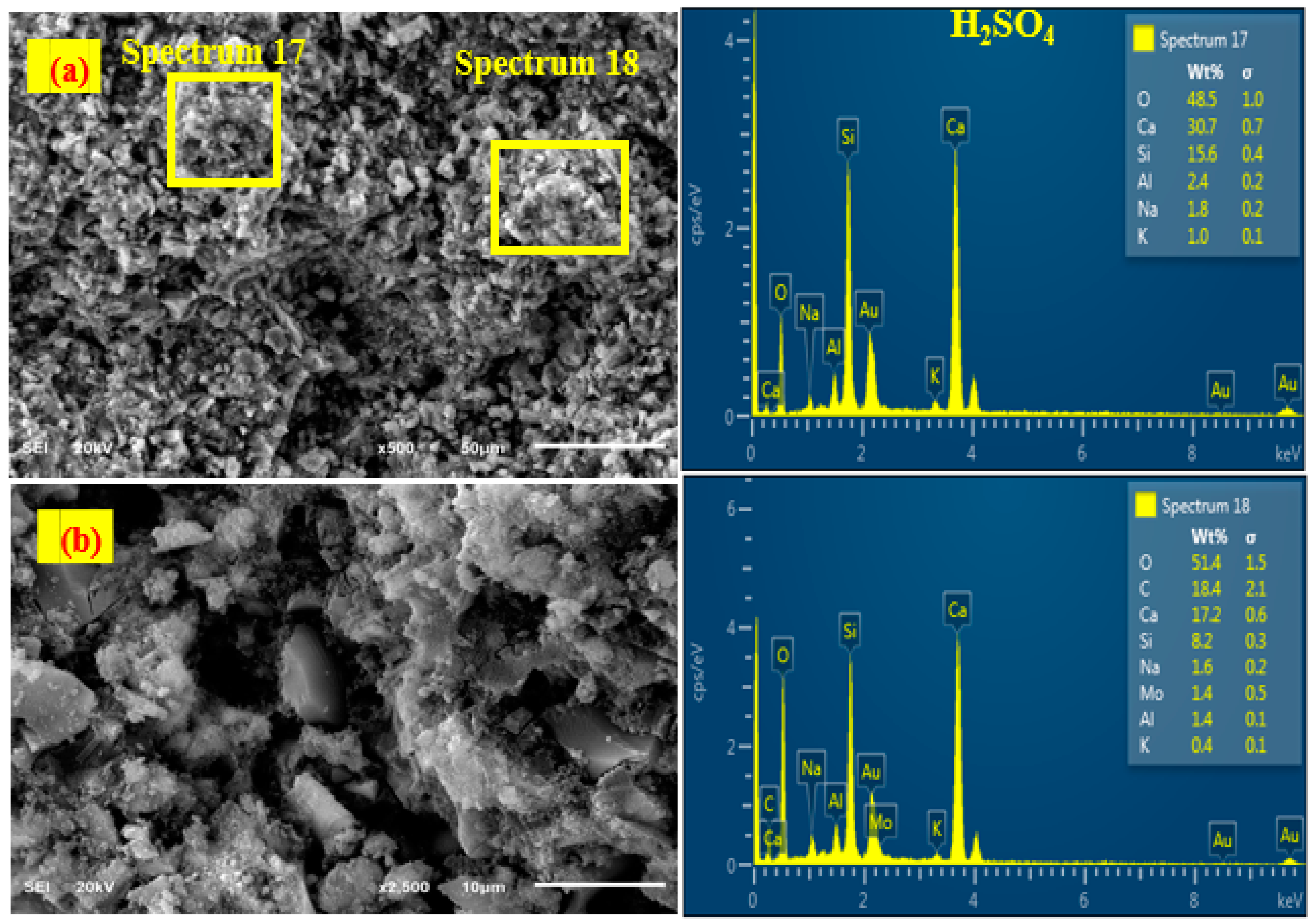 Sustainability 14 14451 g012